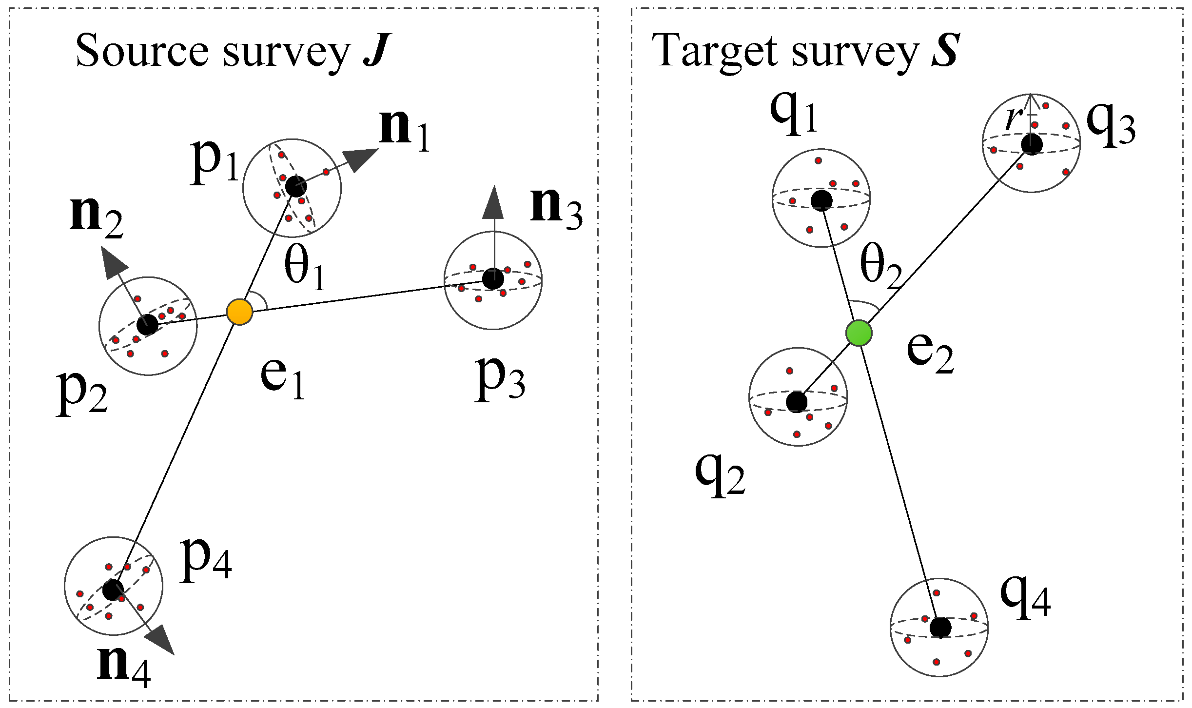 Remotesensing 11 00606 g004 Remotesensing 11 00606 g004