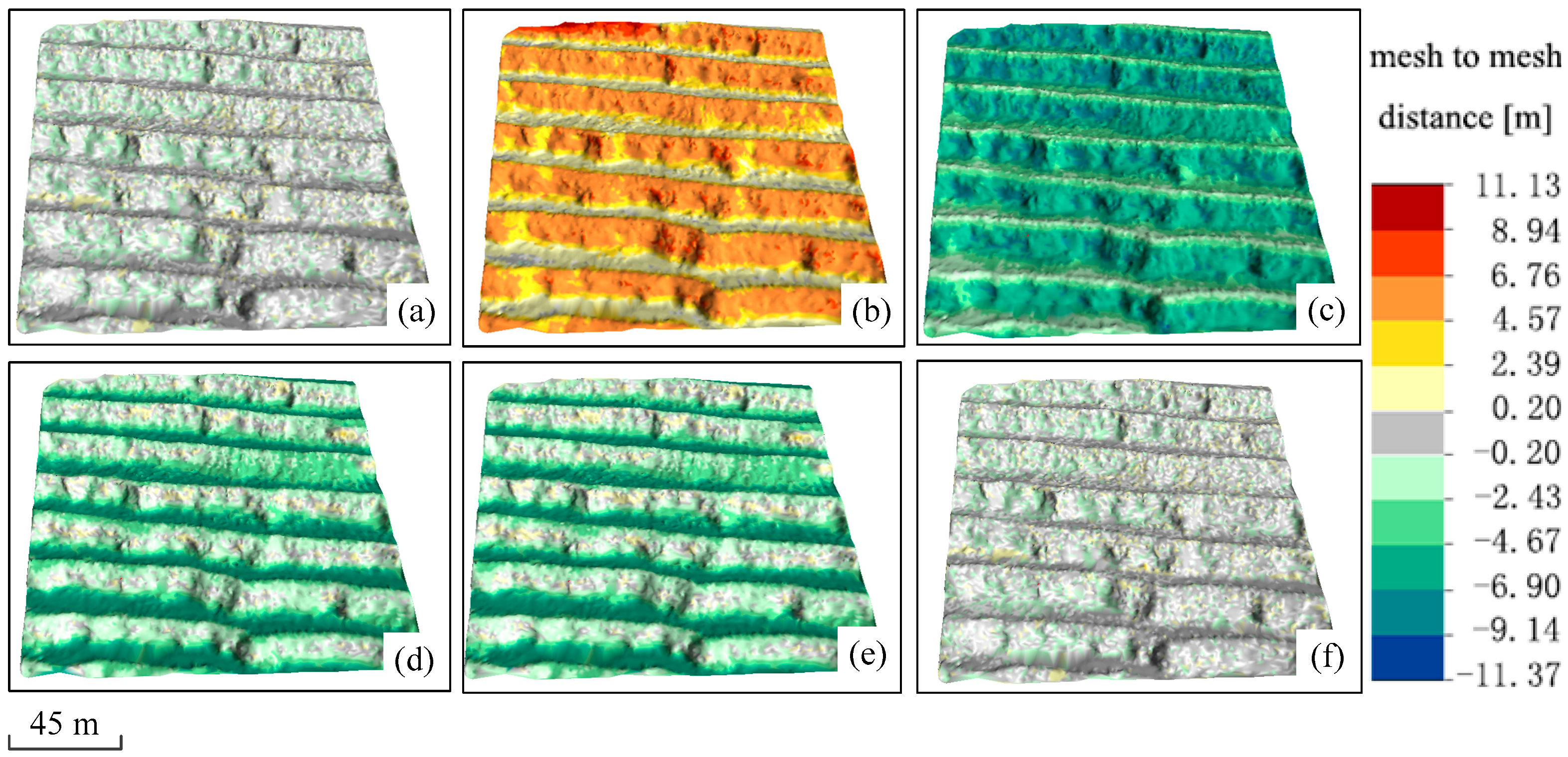 Remotesensing 11 00606 g008 Remotesensing 11 00606 g008