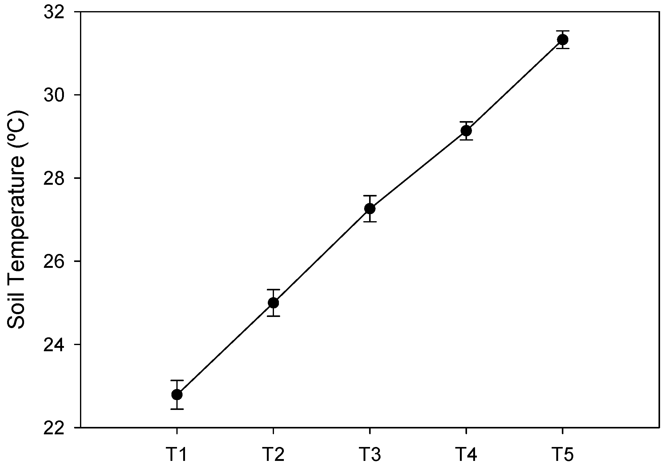 Remotesensing 11 00607 g003 Remotesensing 11 00607 g003