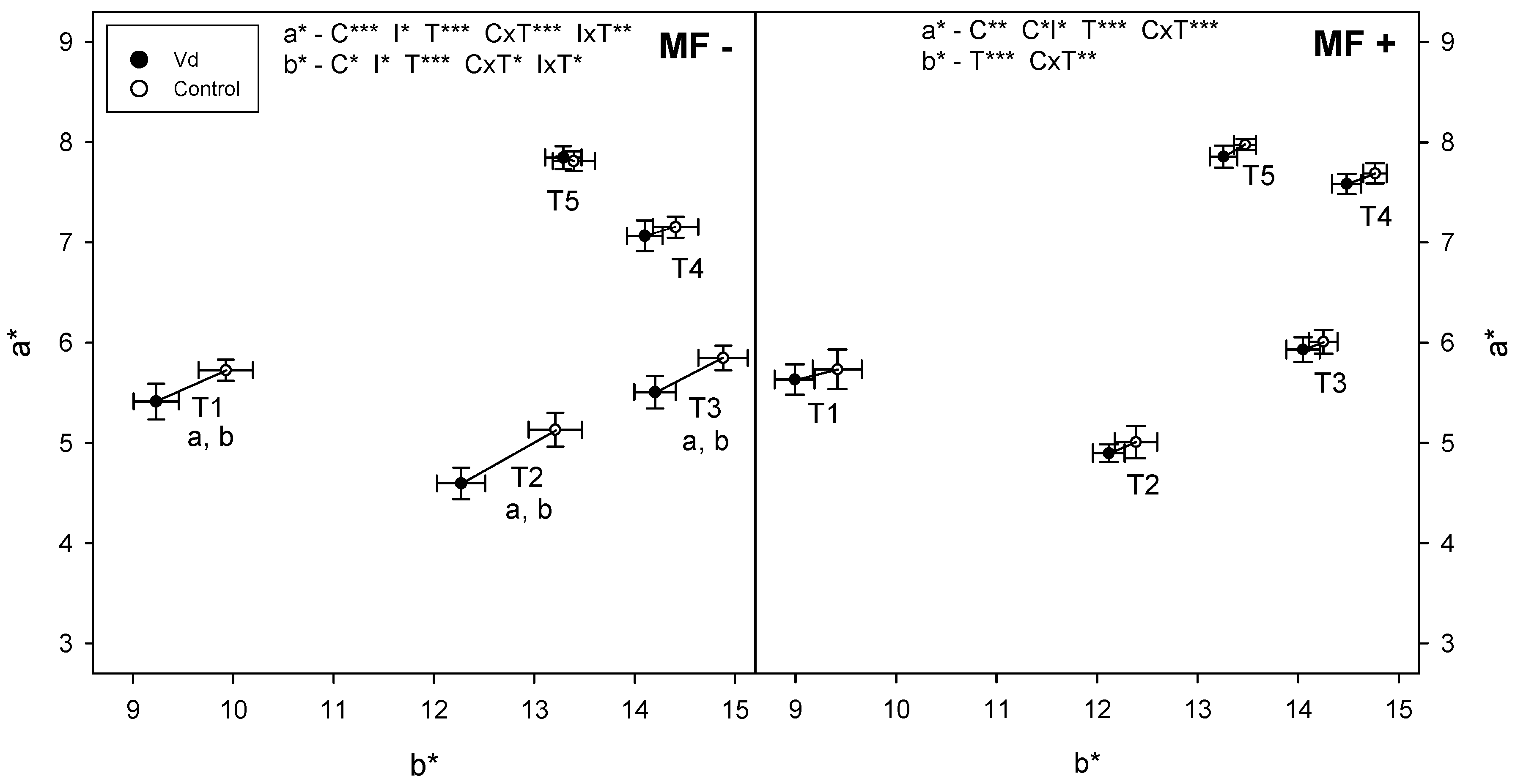 Remotesensing 11 00607 g005 Remotesensing 11 00607 g005