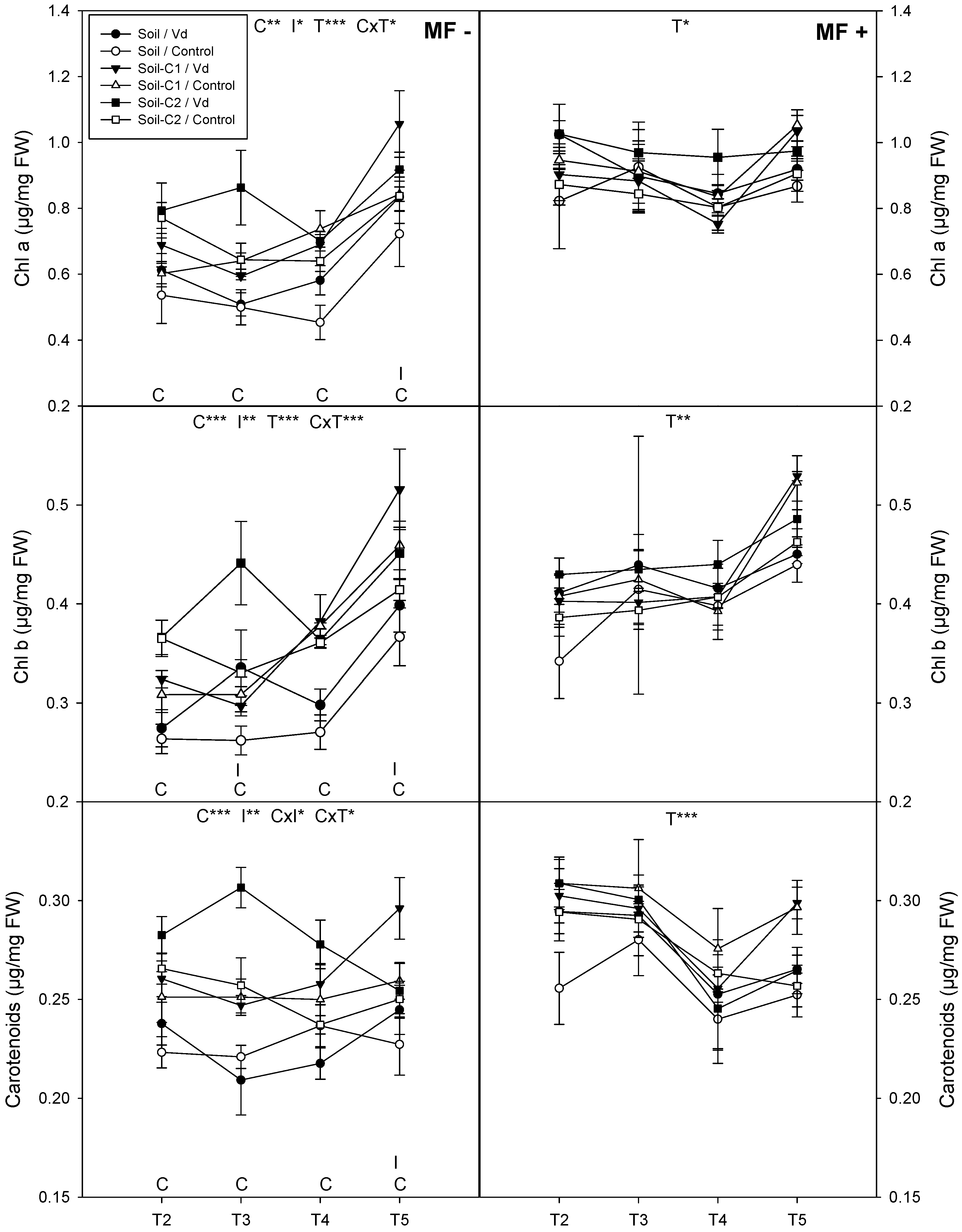 Remotesensing 11 00607 g006 Remotesensing 11 00607 g006