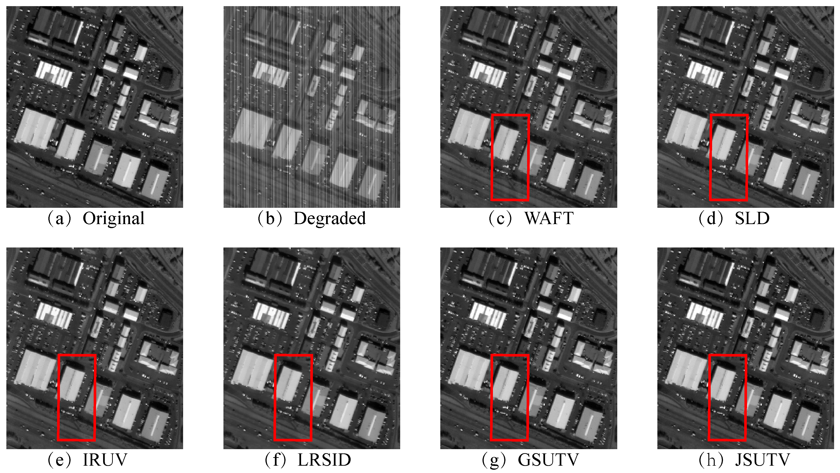Remotesensing 11 00608 g005 Remotesensing 11 00608 g005