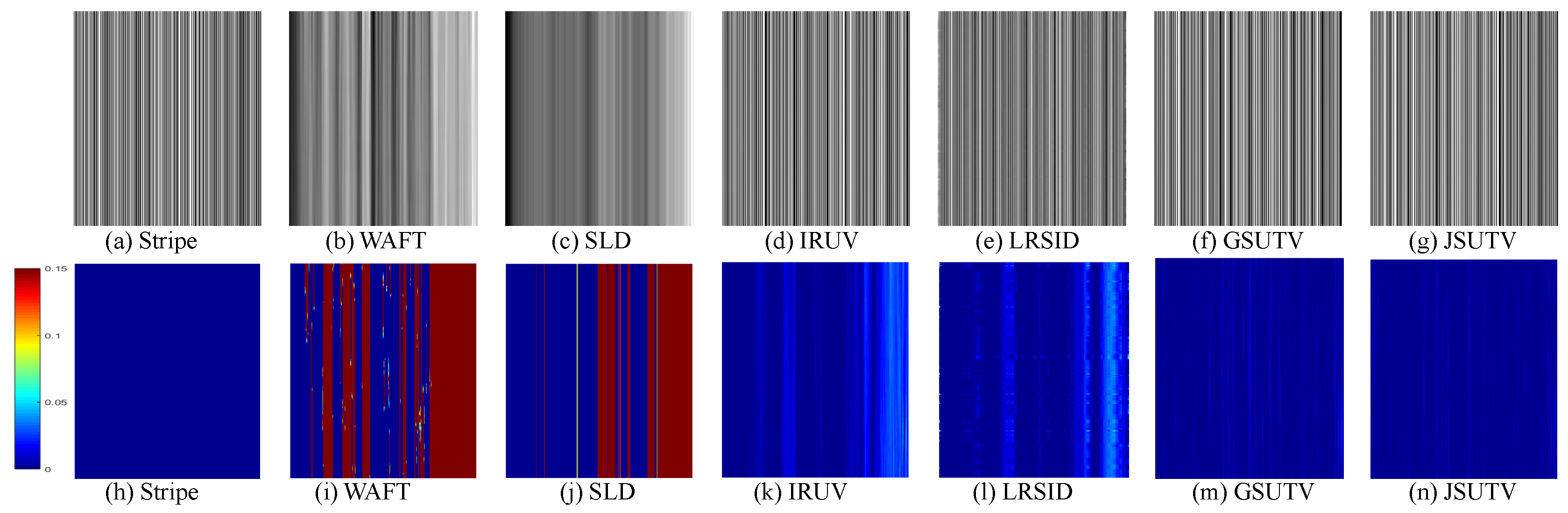 Remotesensing 11 00608 g007 Remotesensing 11 00608 g007