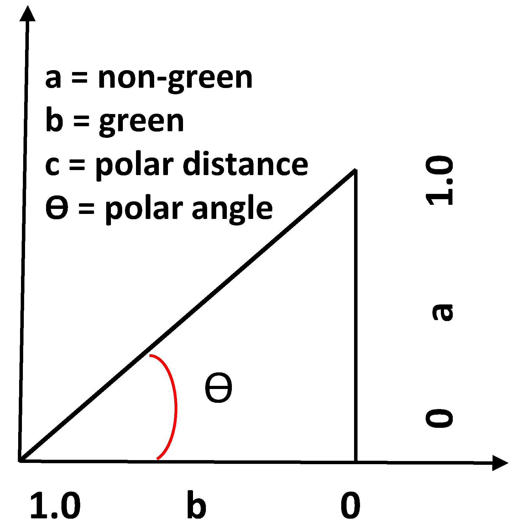 Remotesensing 11 00609 g002 Remotesensing 11 00609 g002
