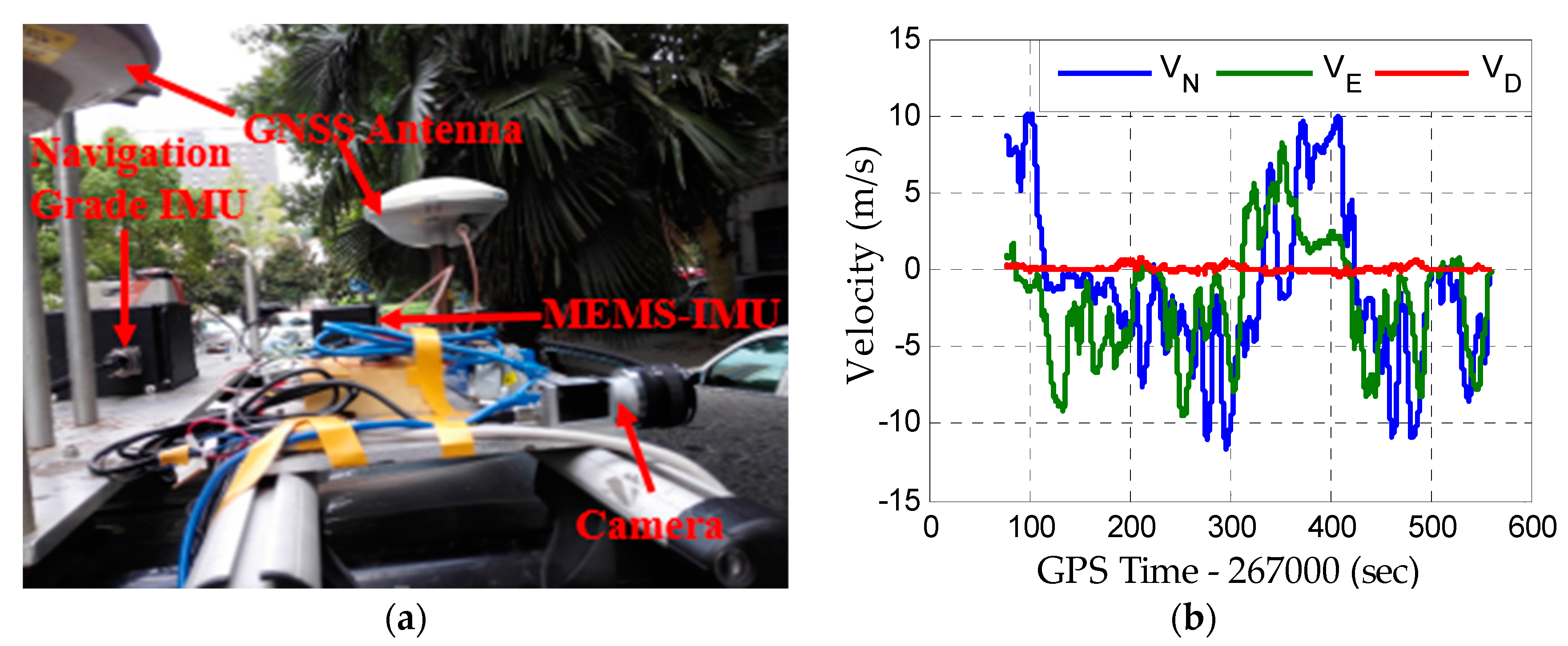 Remotesensing 11 00610 g004