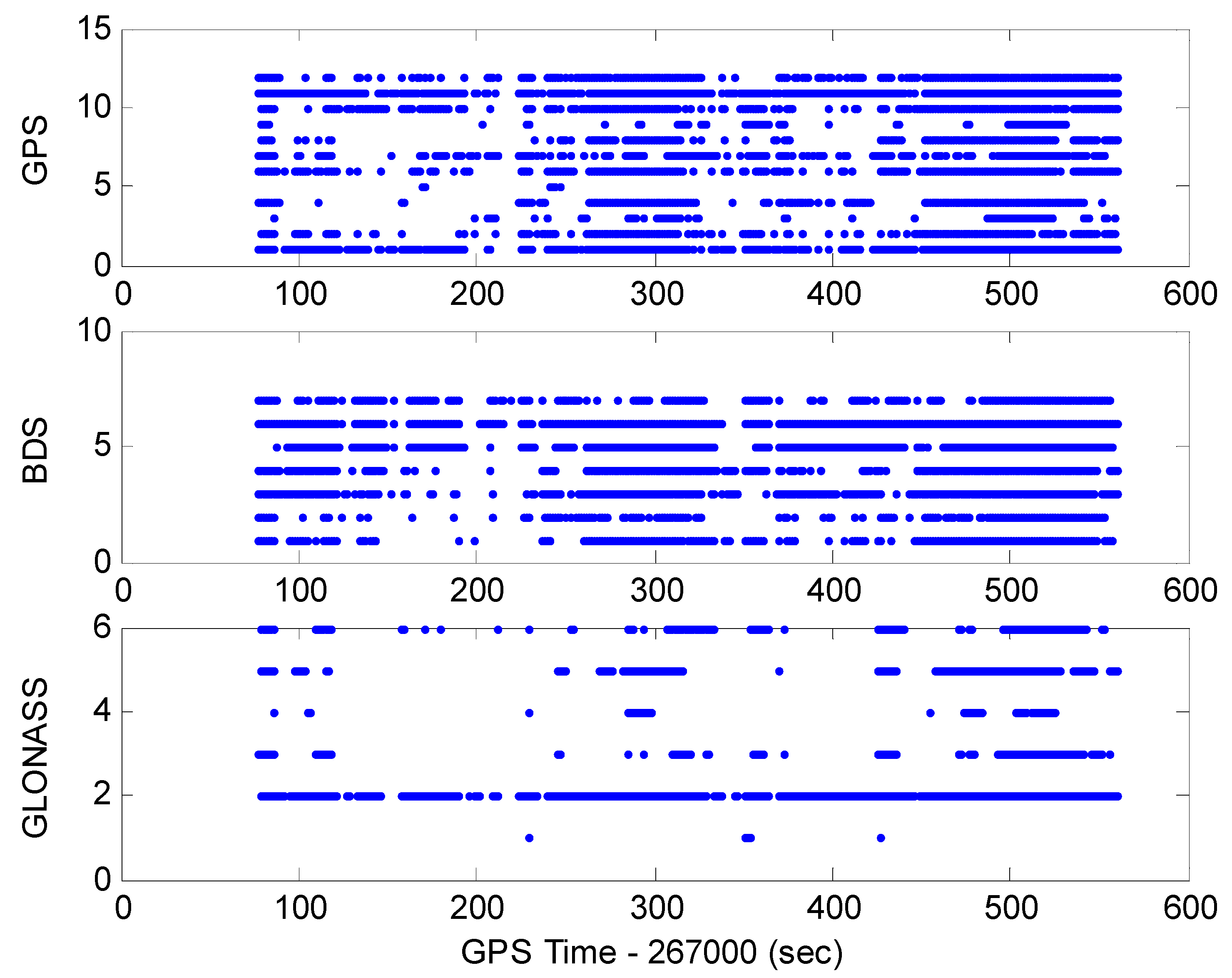 Remotesensing 11 00610 g005