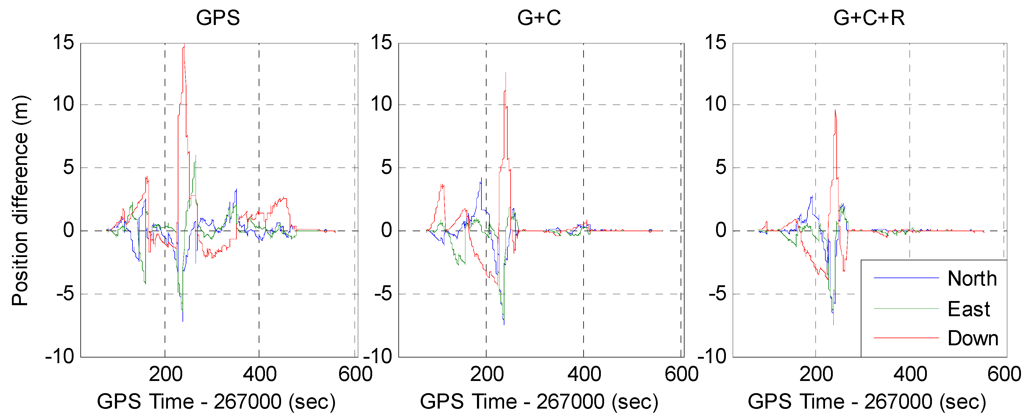 Remotesensing 11 00610 g009