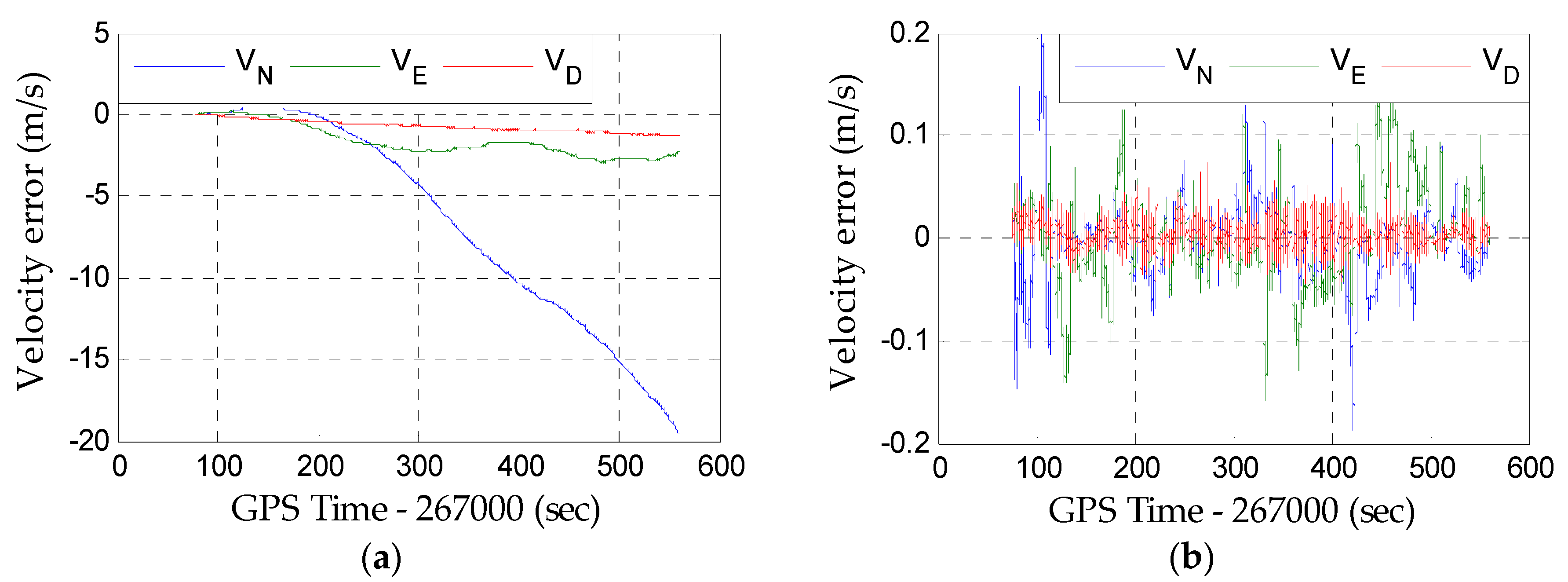 Remotesensing 11 00610 g014