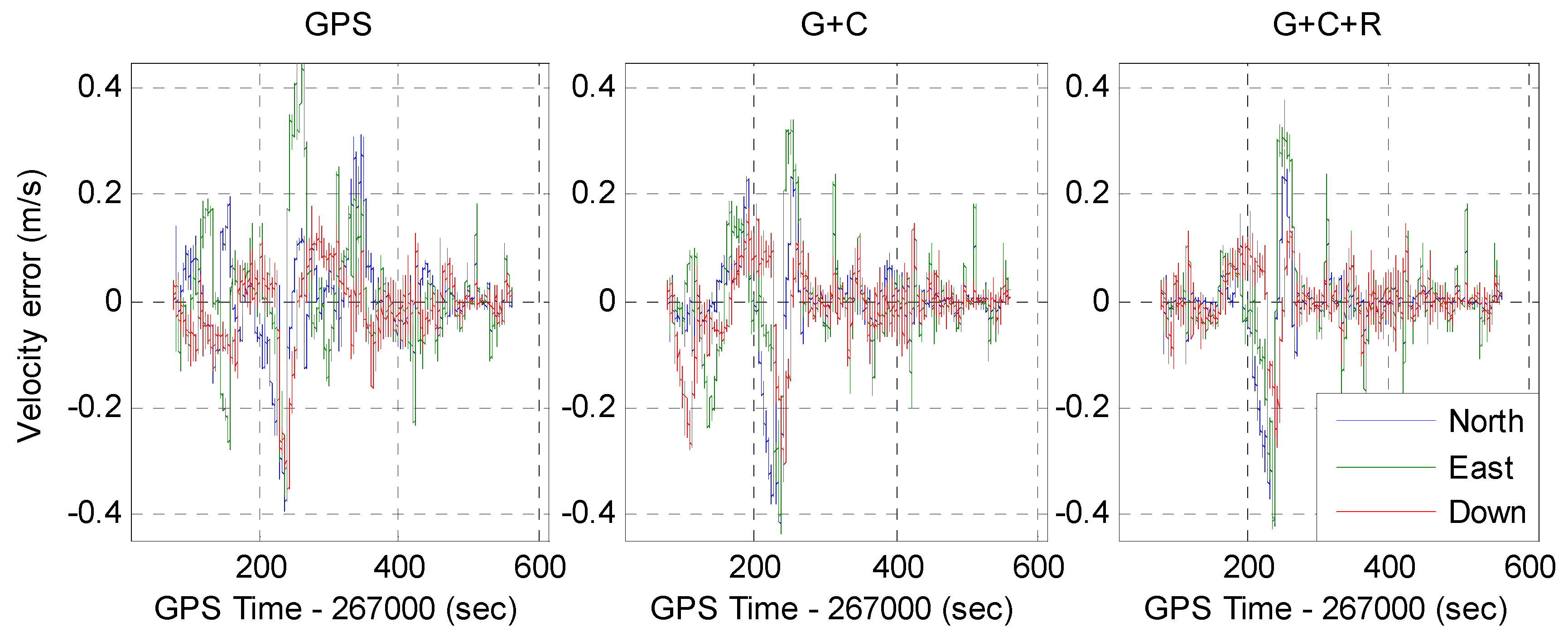 Remotesensing 11 00610 g015