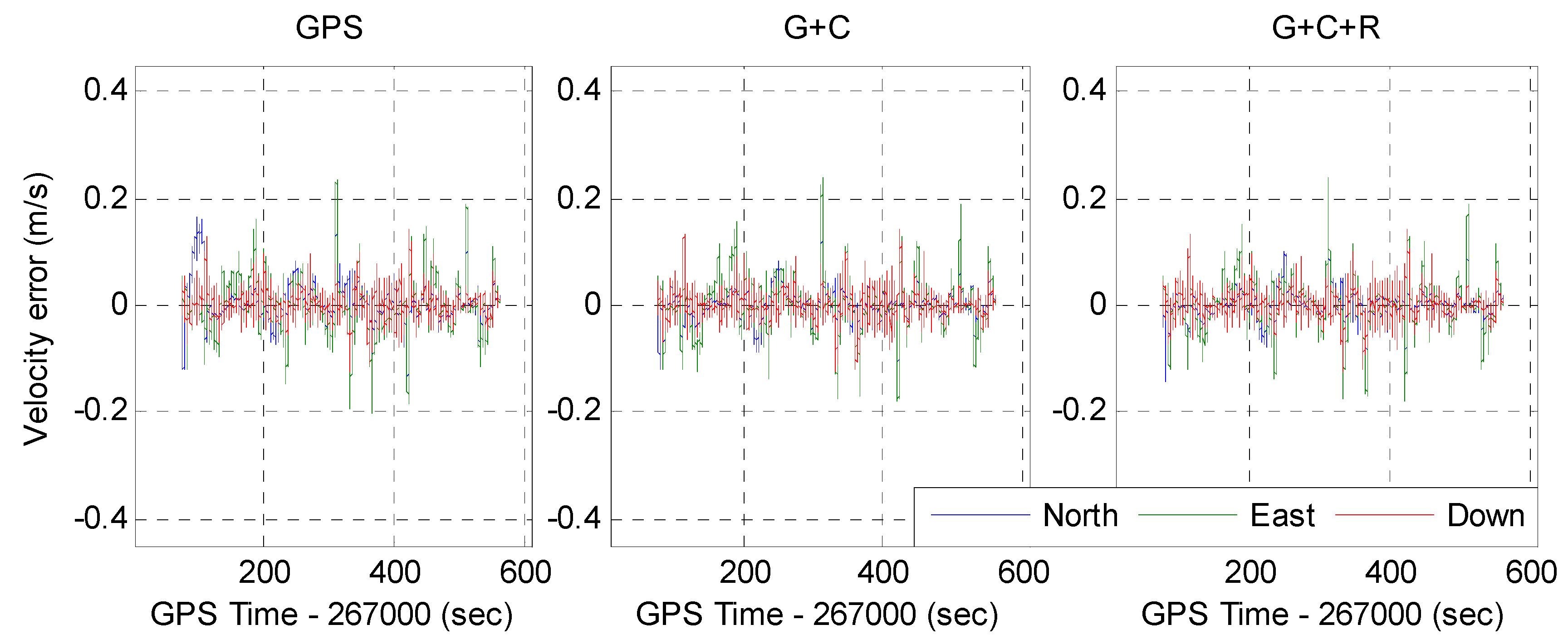 Remotesensing 11 00610 g016