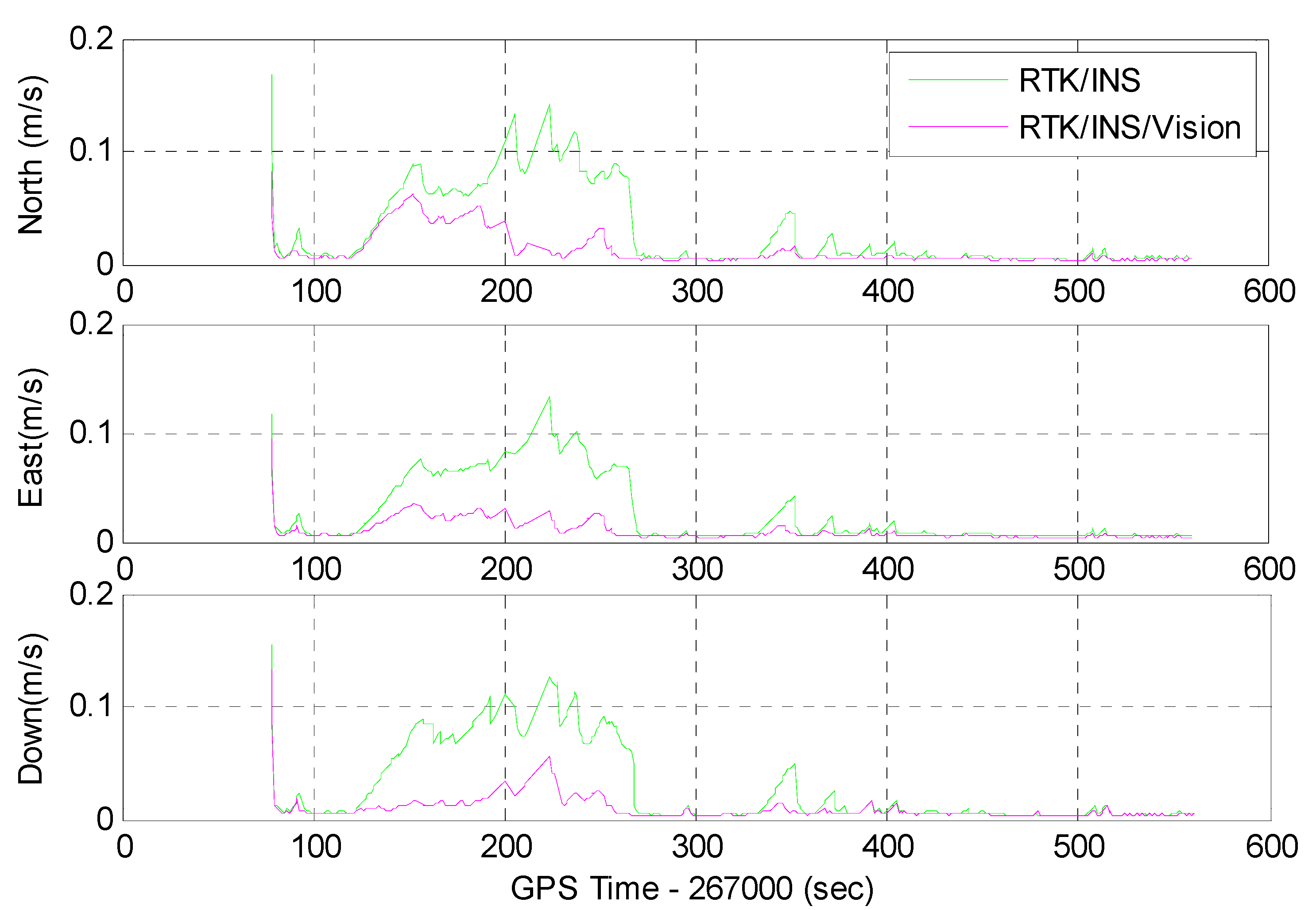 Remotesensing 11 00610 g017