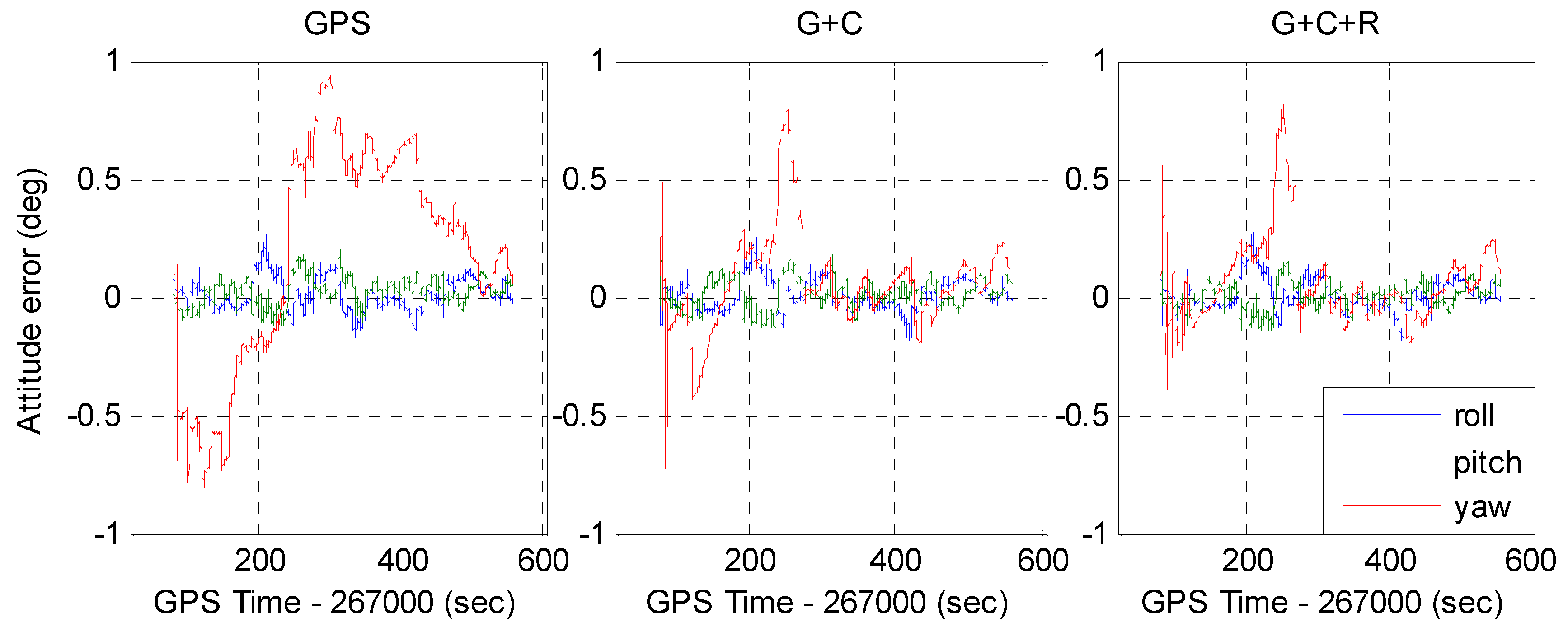 Remotesensing 11 00610 g019