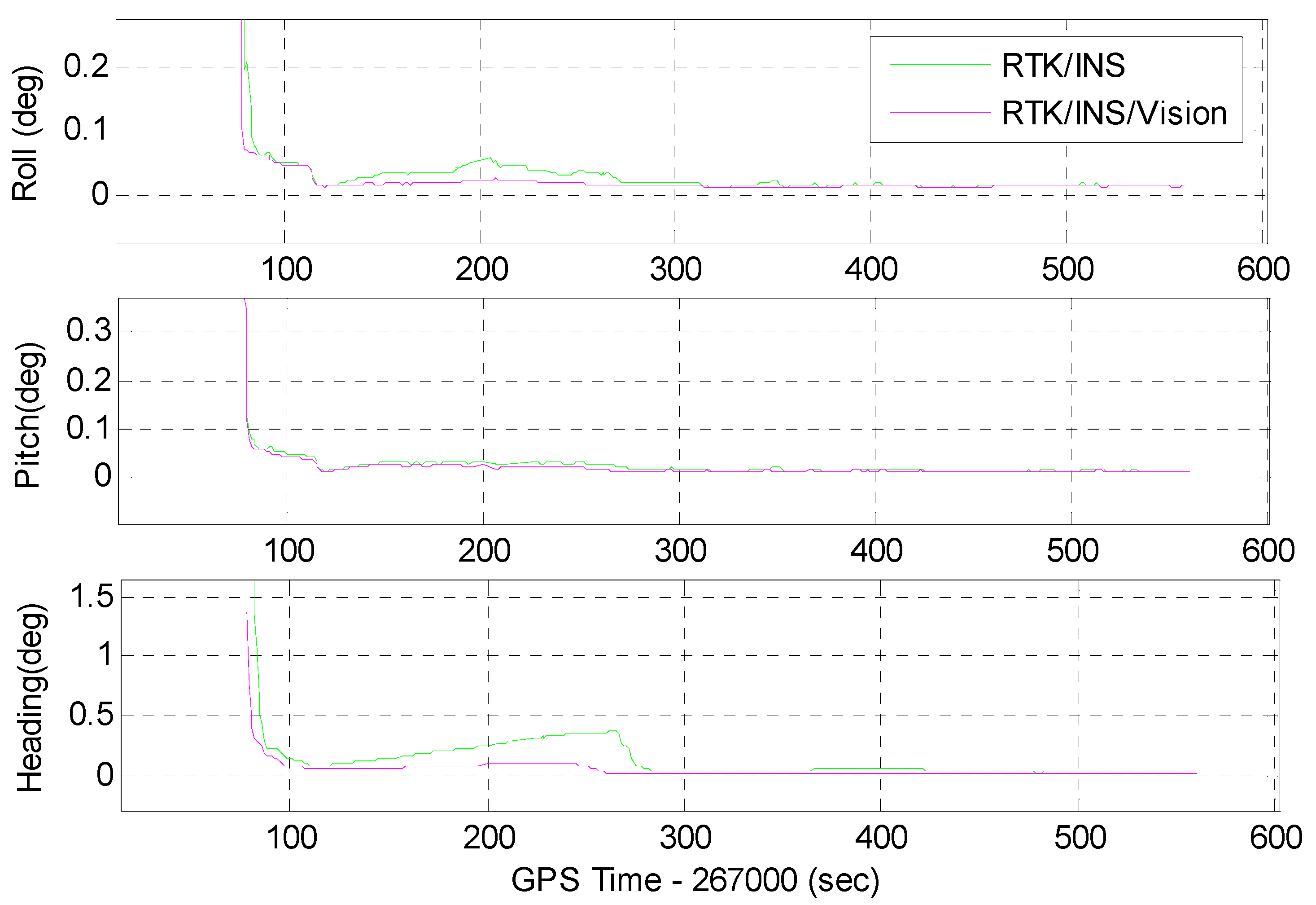 Remotesensing 11 00610 g021