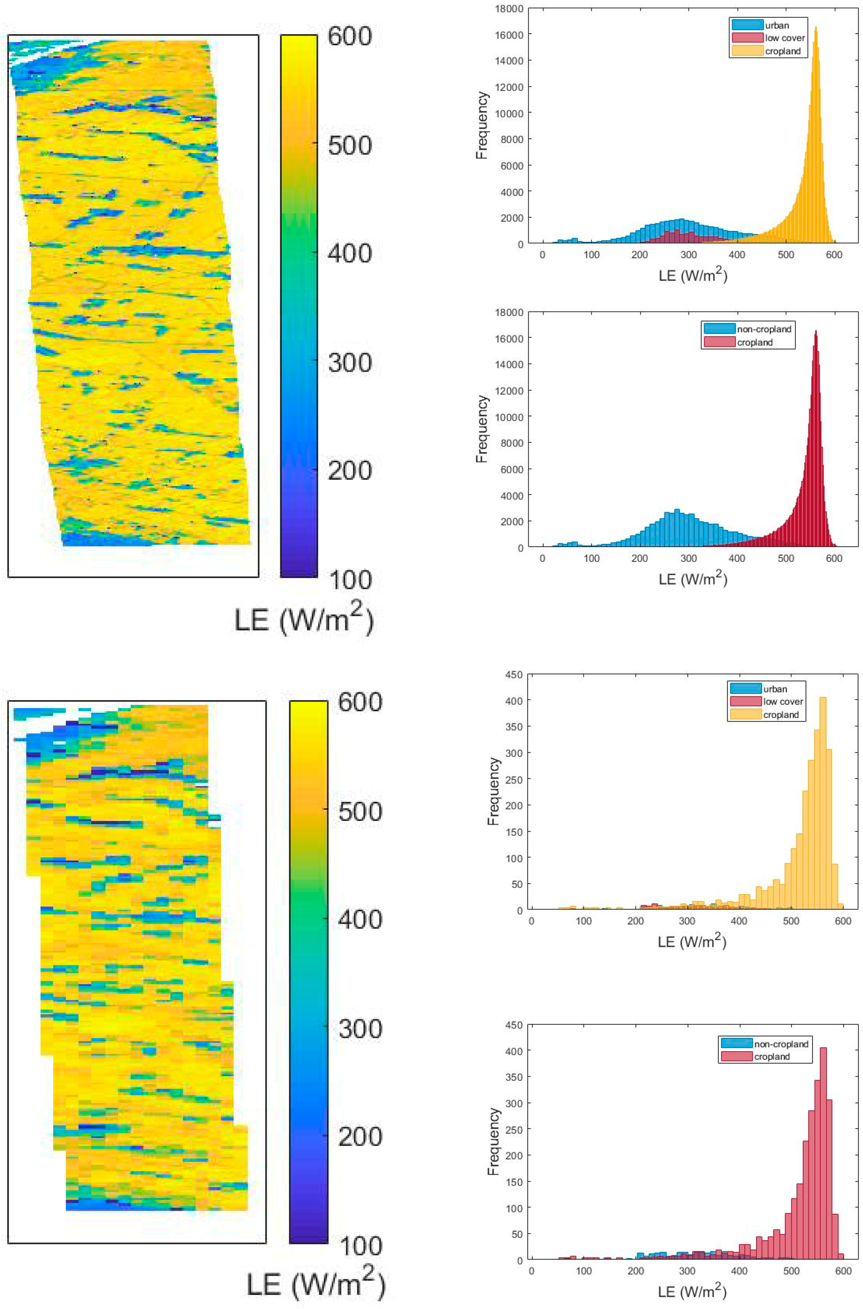 Remotesensing 11 00613 g005