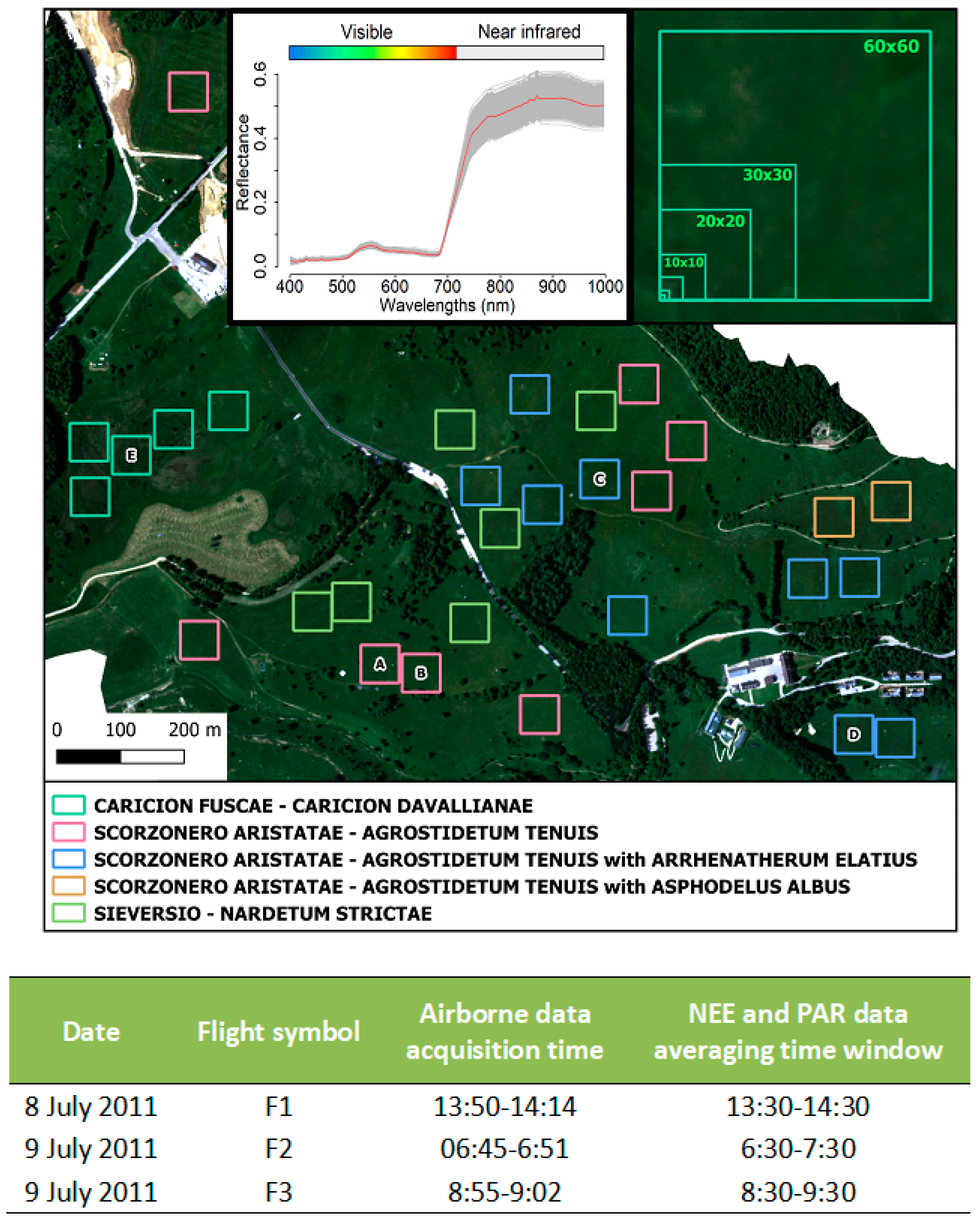 Remotesensing 11 00614 g001 Remotesensing 11 00614 g001