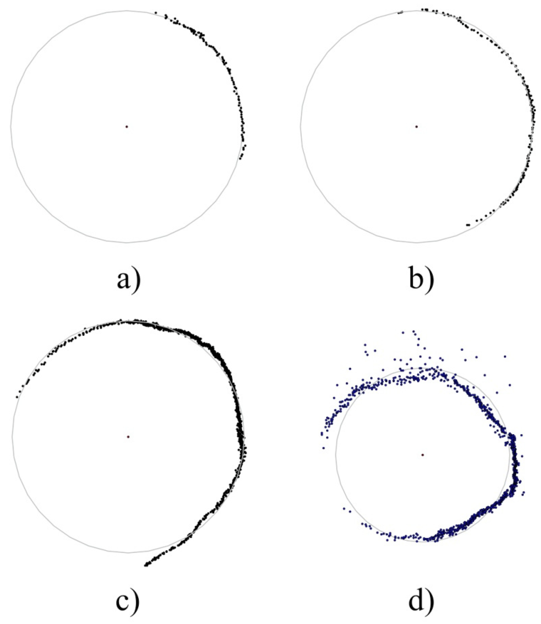 Remotesensing 11 00615 g009 Remotesensing 11 00615 g009