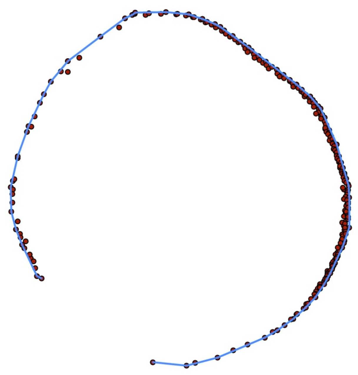 Remotesensing 11 00615 g010 Remotesensing 11 00615 g010