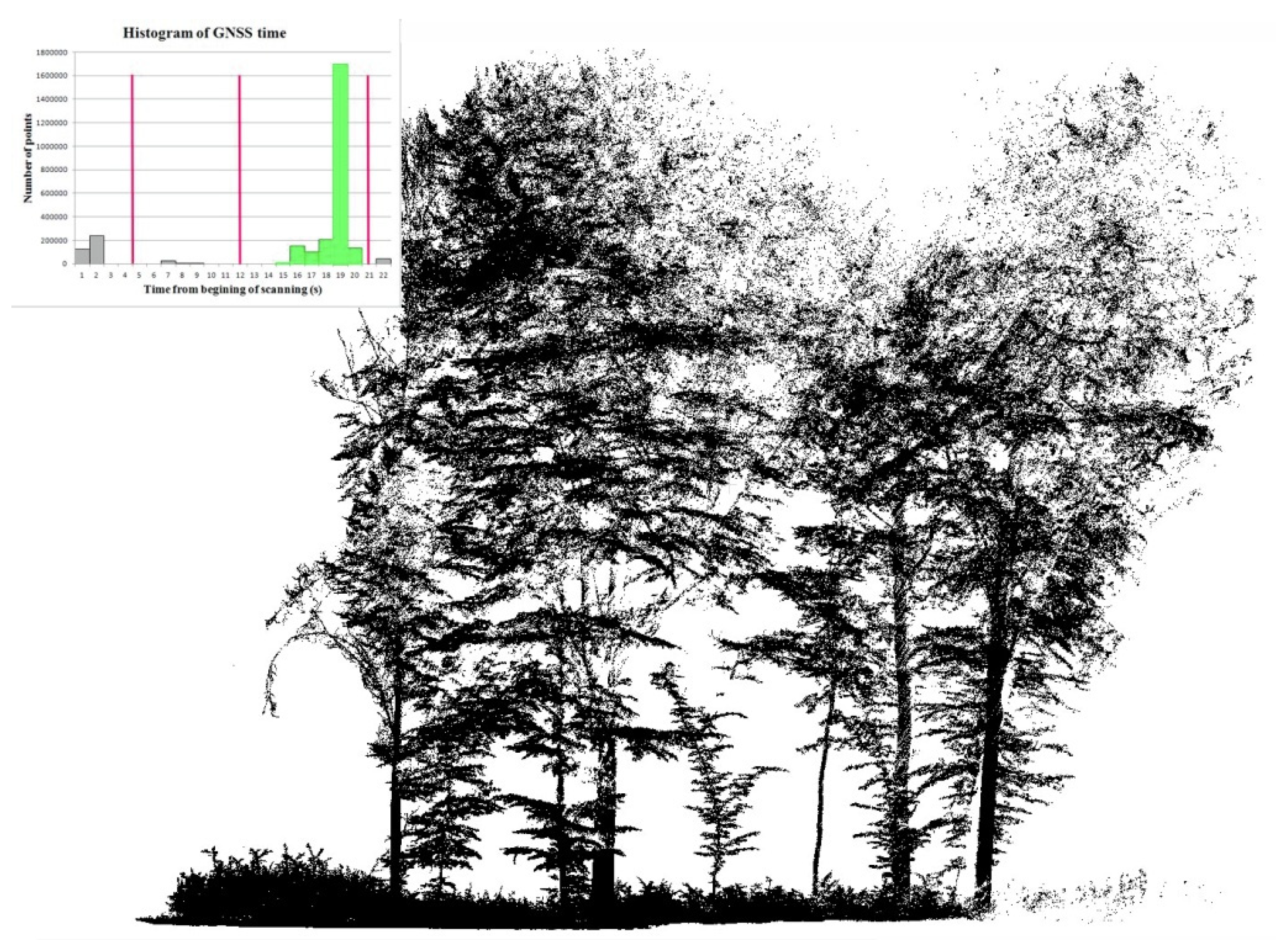 Remotesensing 11 00615 g012 Remotesensing 11 00615 g012