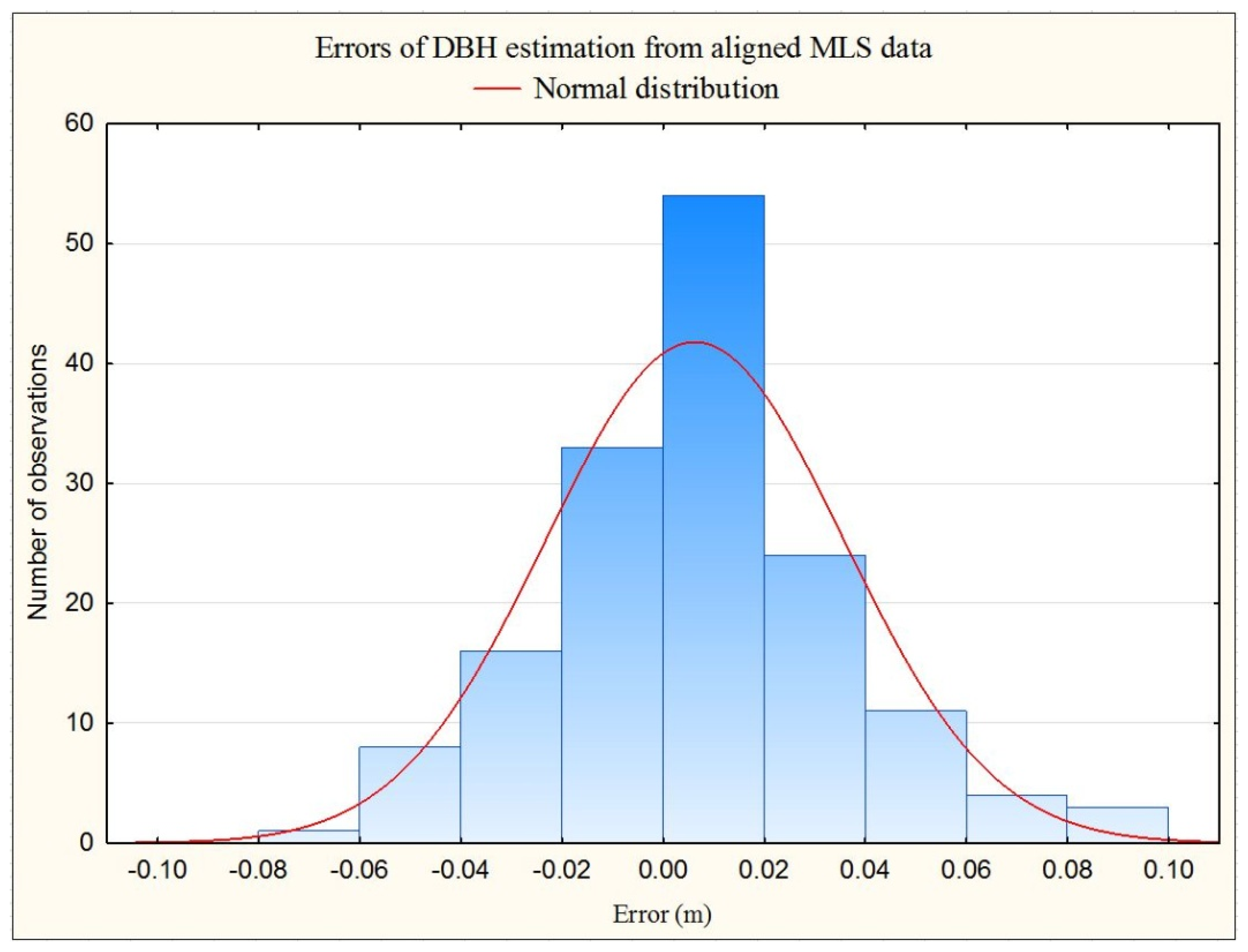 Remotesensing 11 00615 g013 Remotesensing 11 00615 g013