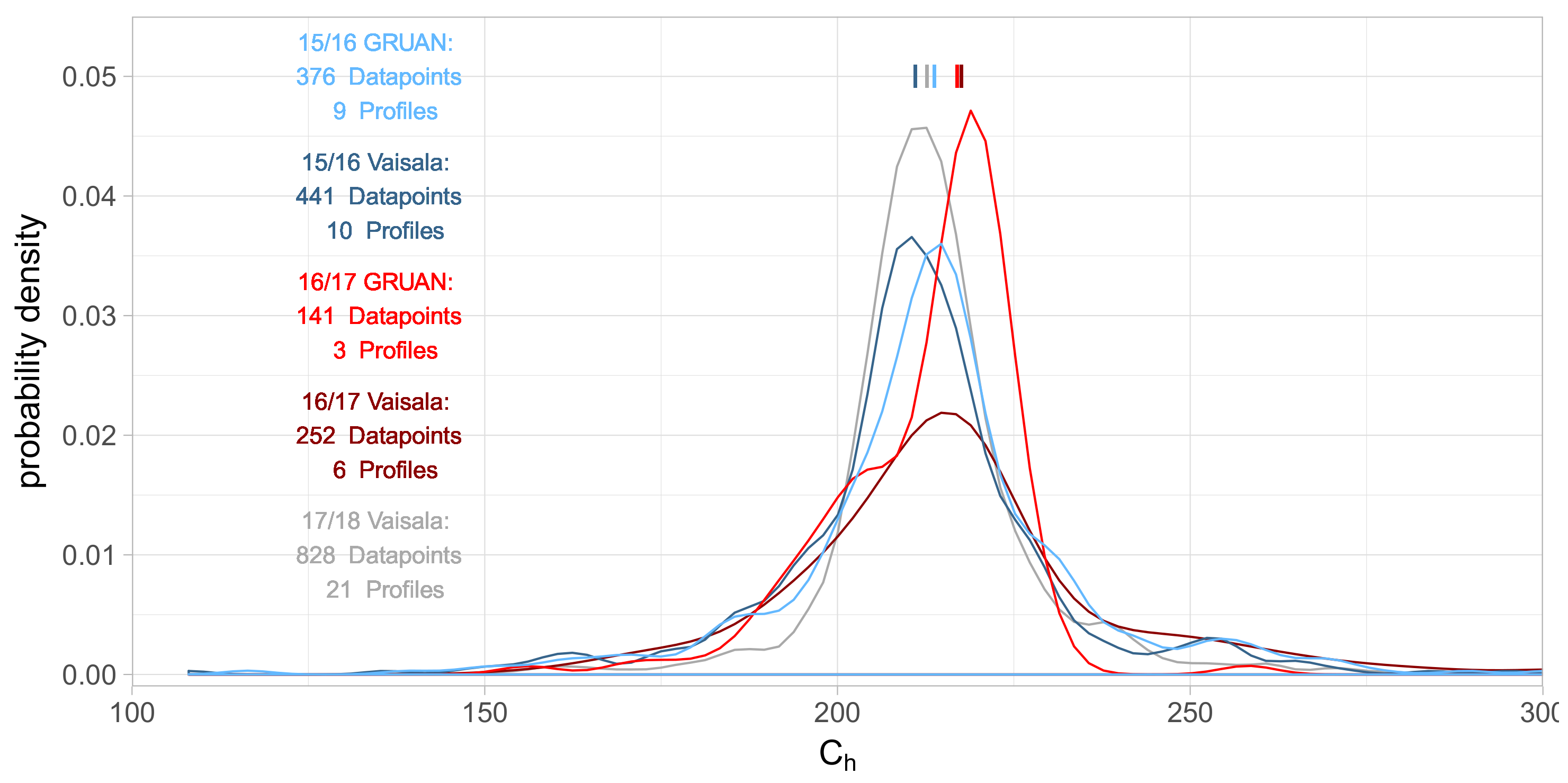 Remotesensing 11 00616 g004
