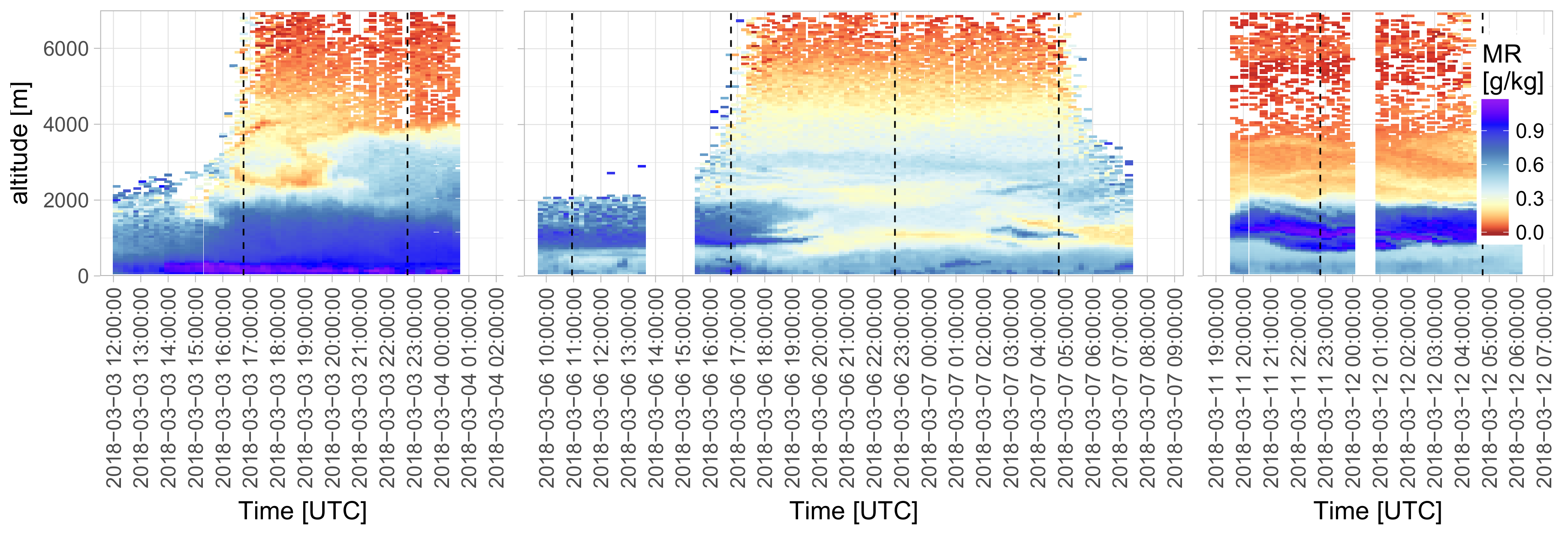 Remotesensing 11 00616 g007