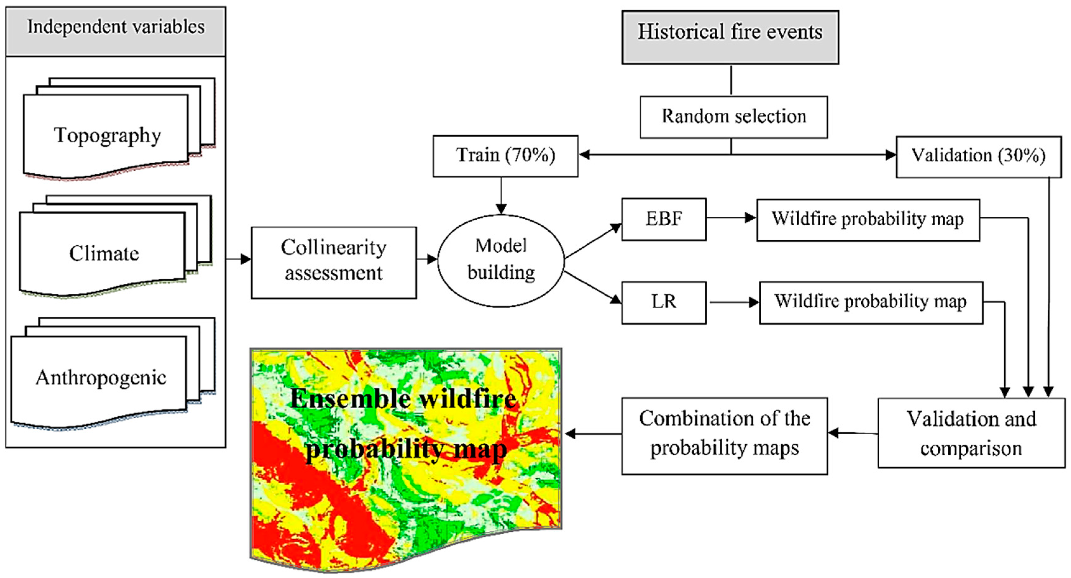 Remotesensing 11 00618 g002