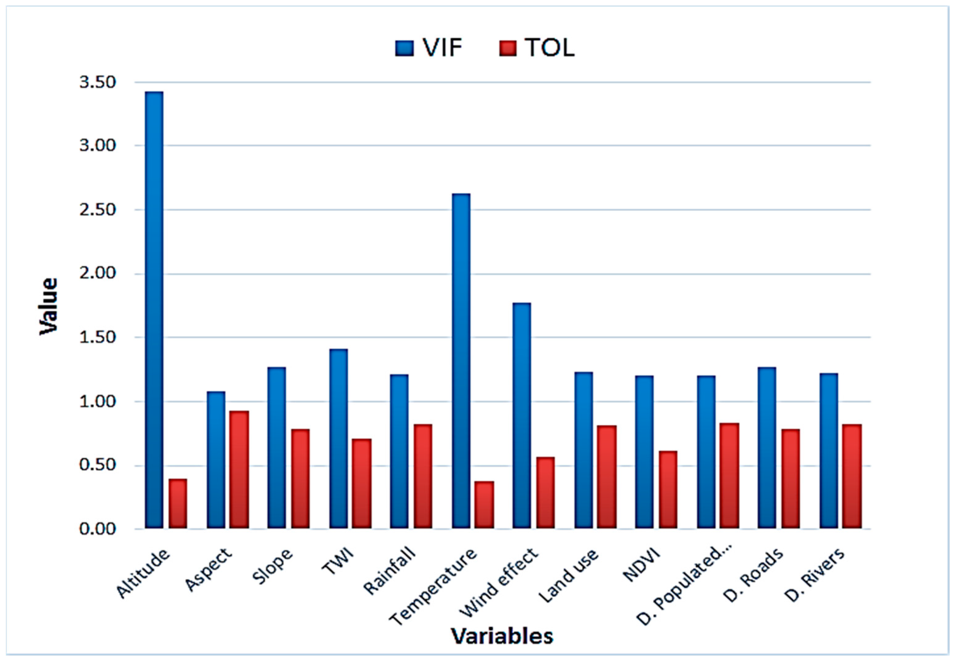 Remotesensing 11 00618 g004