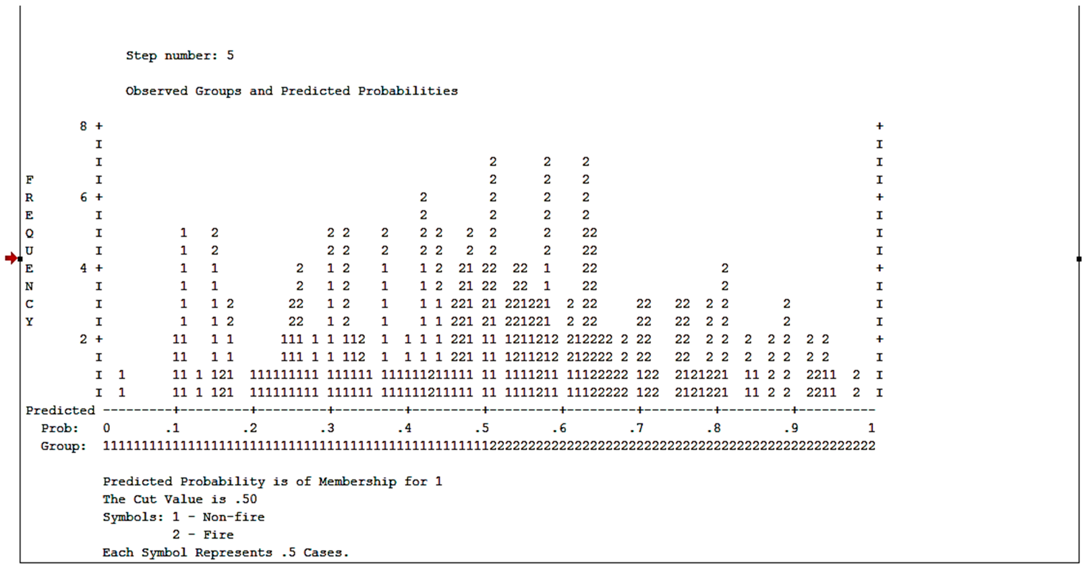 Remotesensing 11 00618 g007