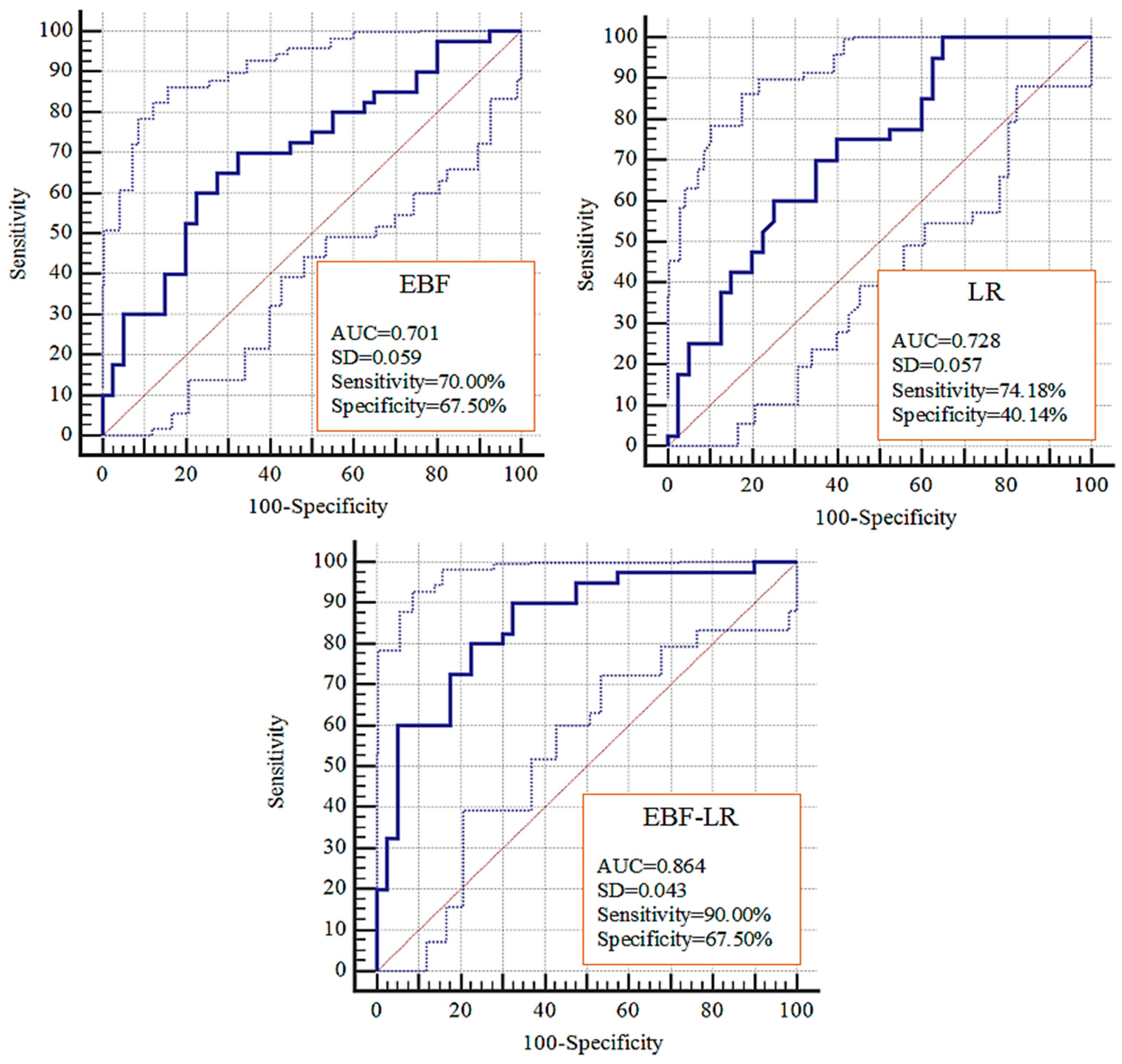 Remotesensing 11 00618 g011