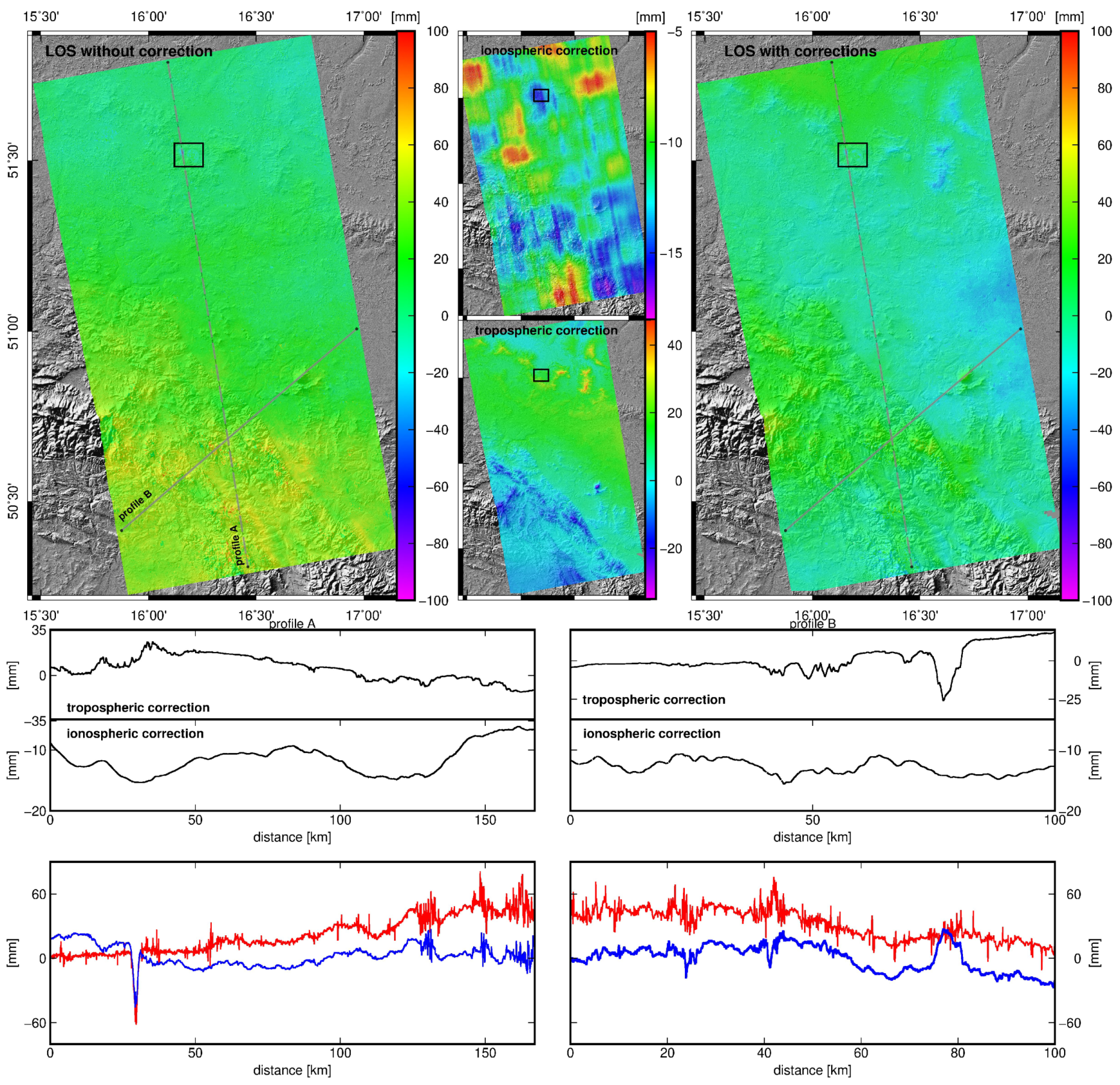 Remotesensing 11 00621 g006
