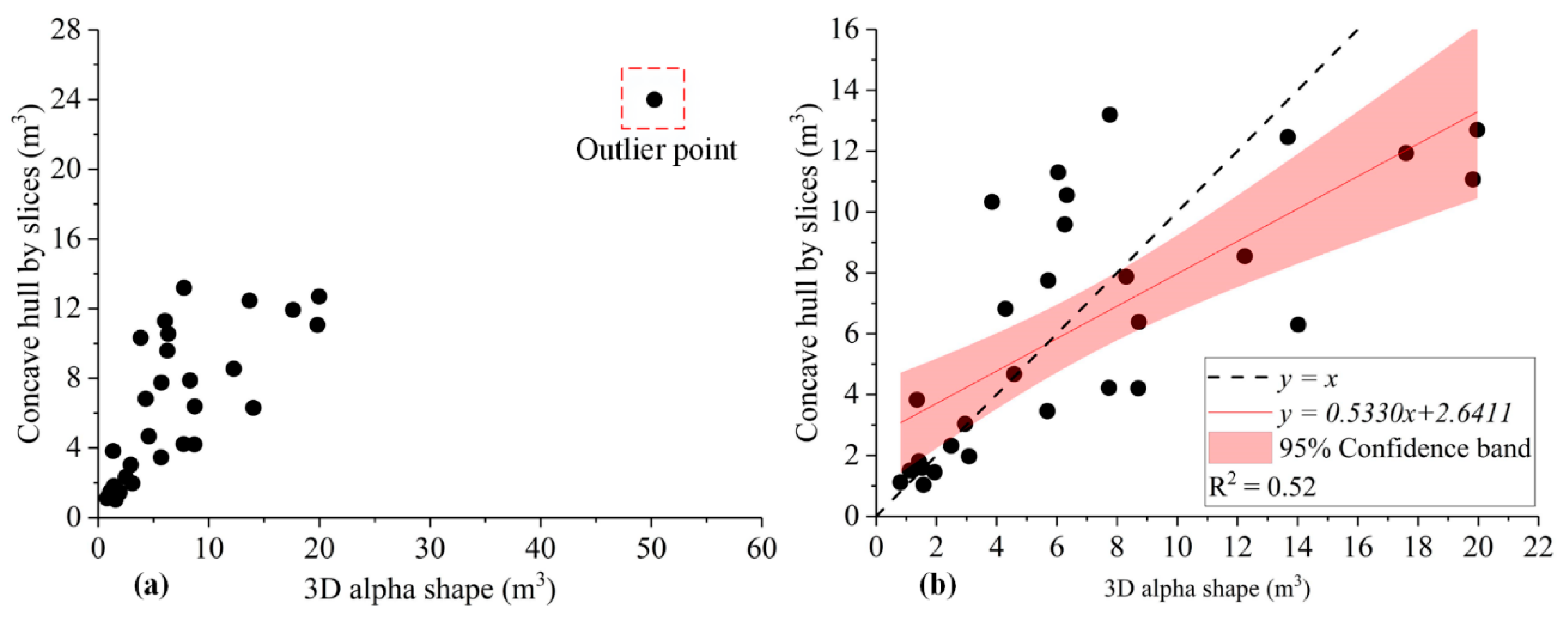 Remotesensing 11 00623 g010 Remotesensing 11 00623 g010