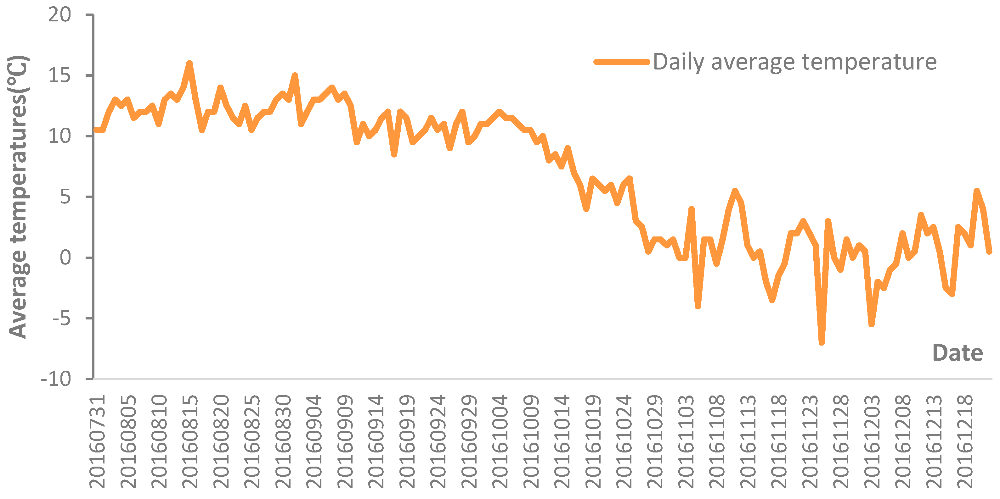 Remotesensing 11 00625 g003