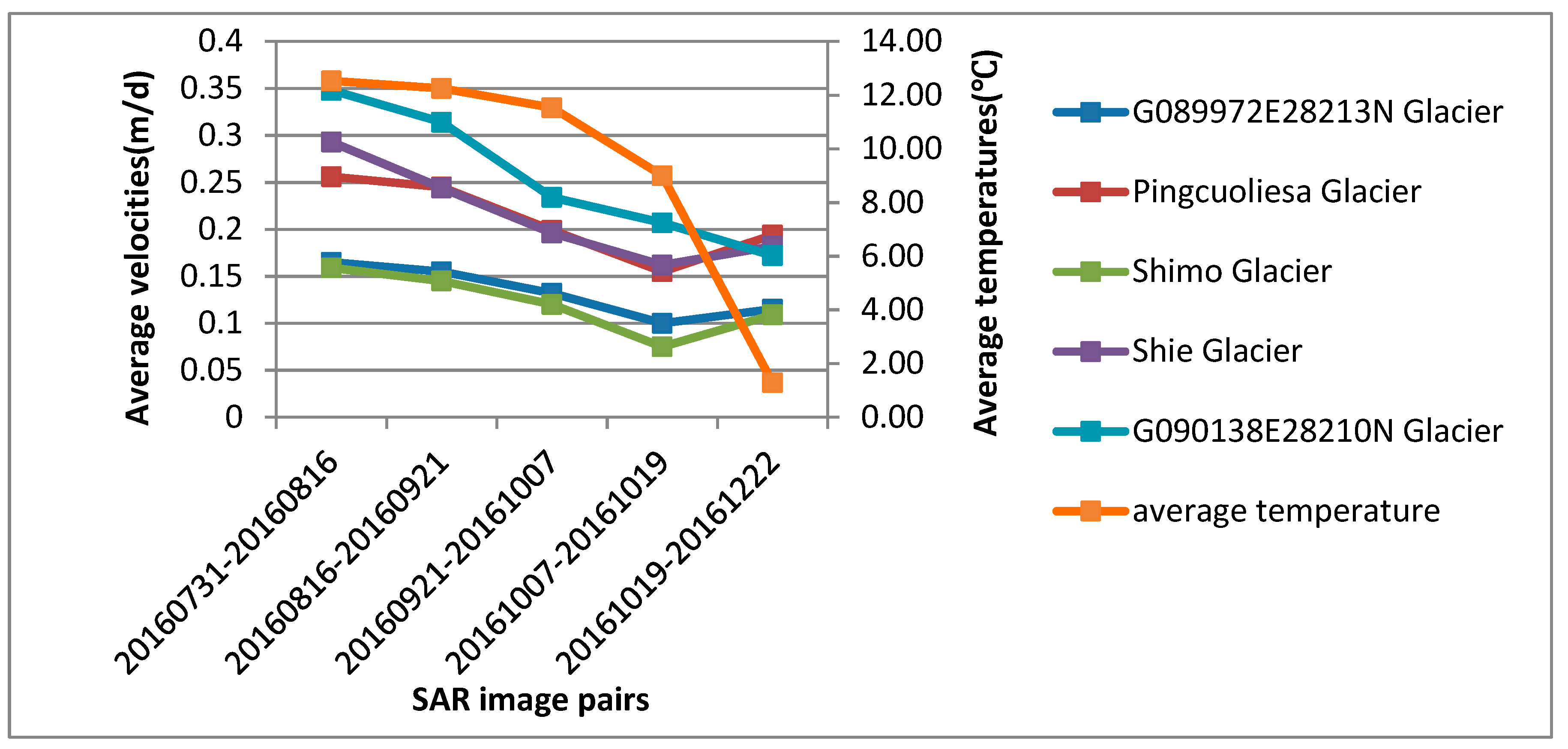 Remotesensing 11 00625 g008