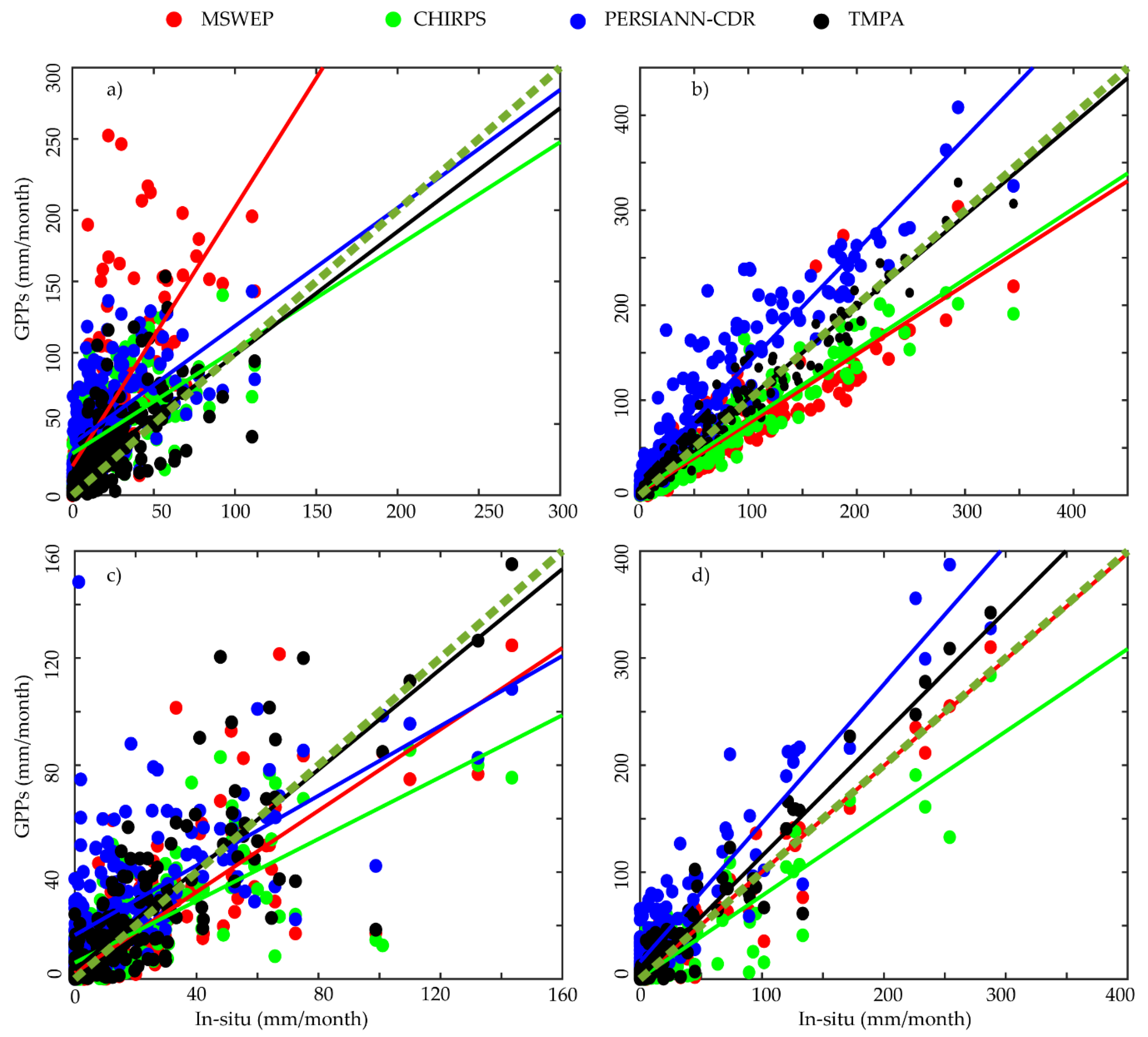 Remotesensing 11 00628 g006 Remotesensing 11 00628 g006