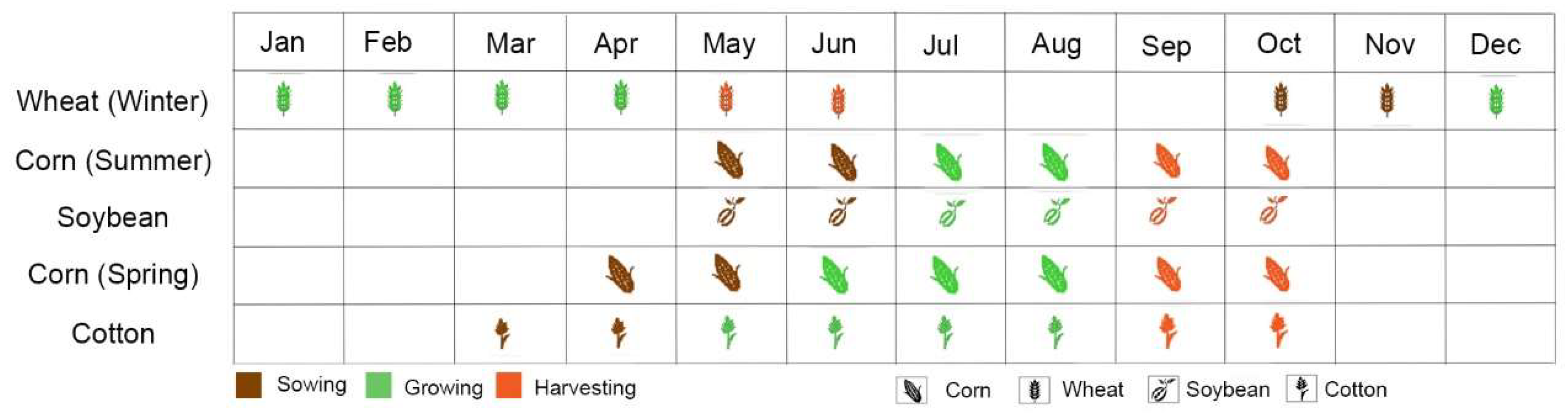 Remotesensing 11 00629 g002 Remotesensing 11 00629 g002