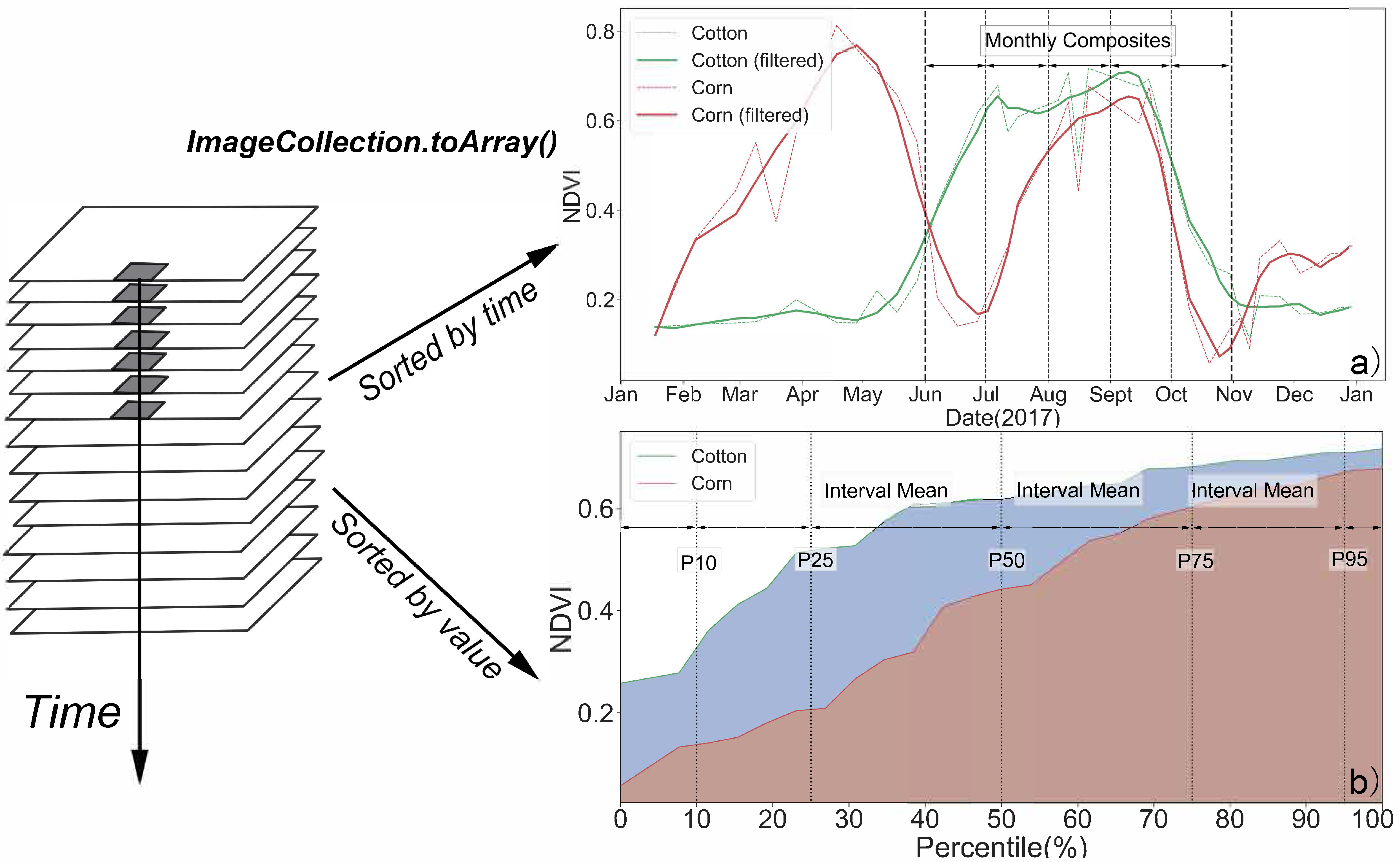 Remotesensing 11 00629 g005 Remotesensing 11 00629 g005