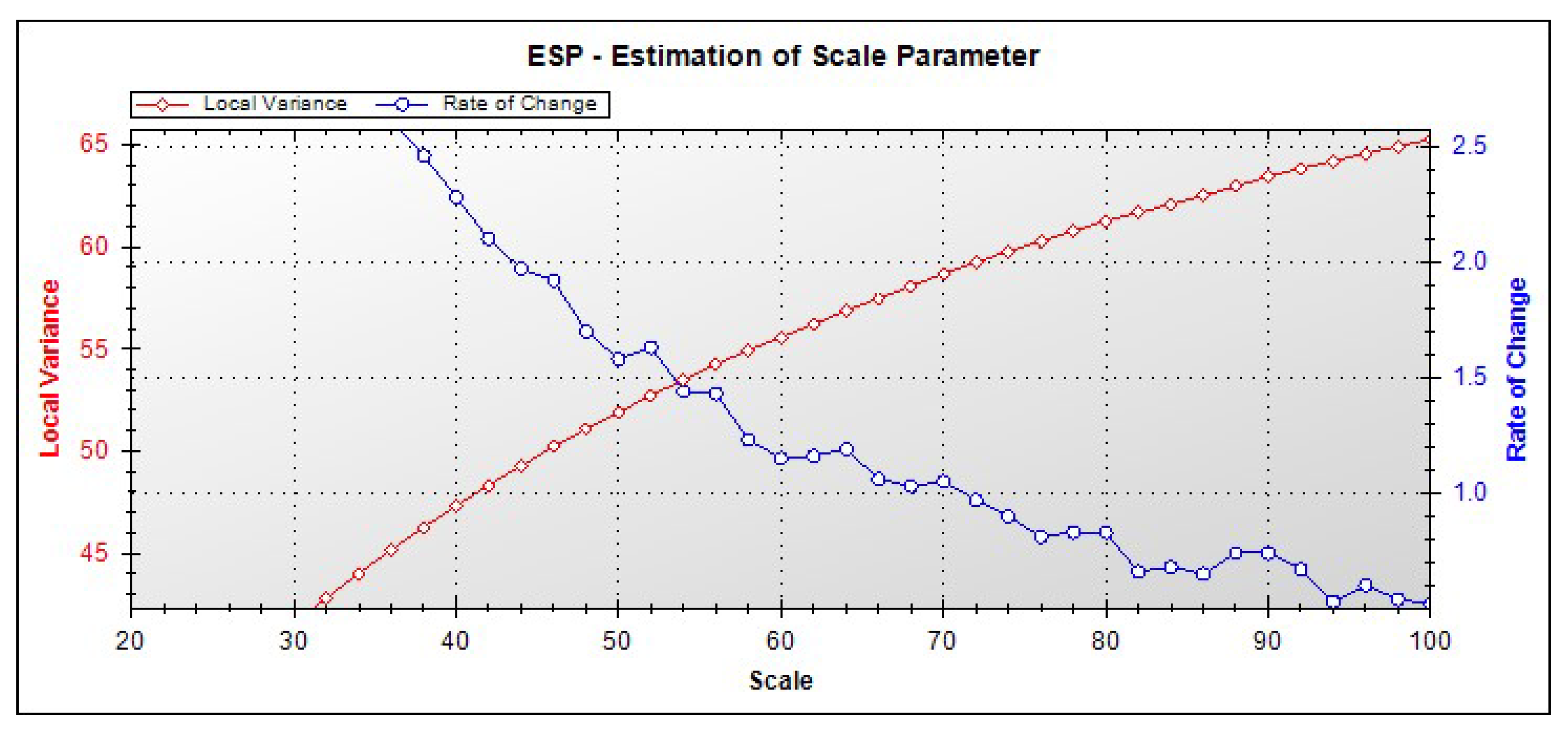 Remotesensing 11 00629 g006 Remotesensing 11 00629 g006