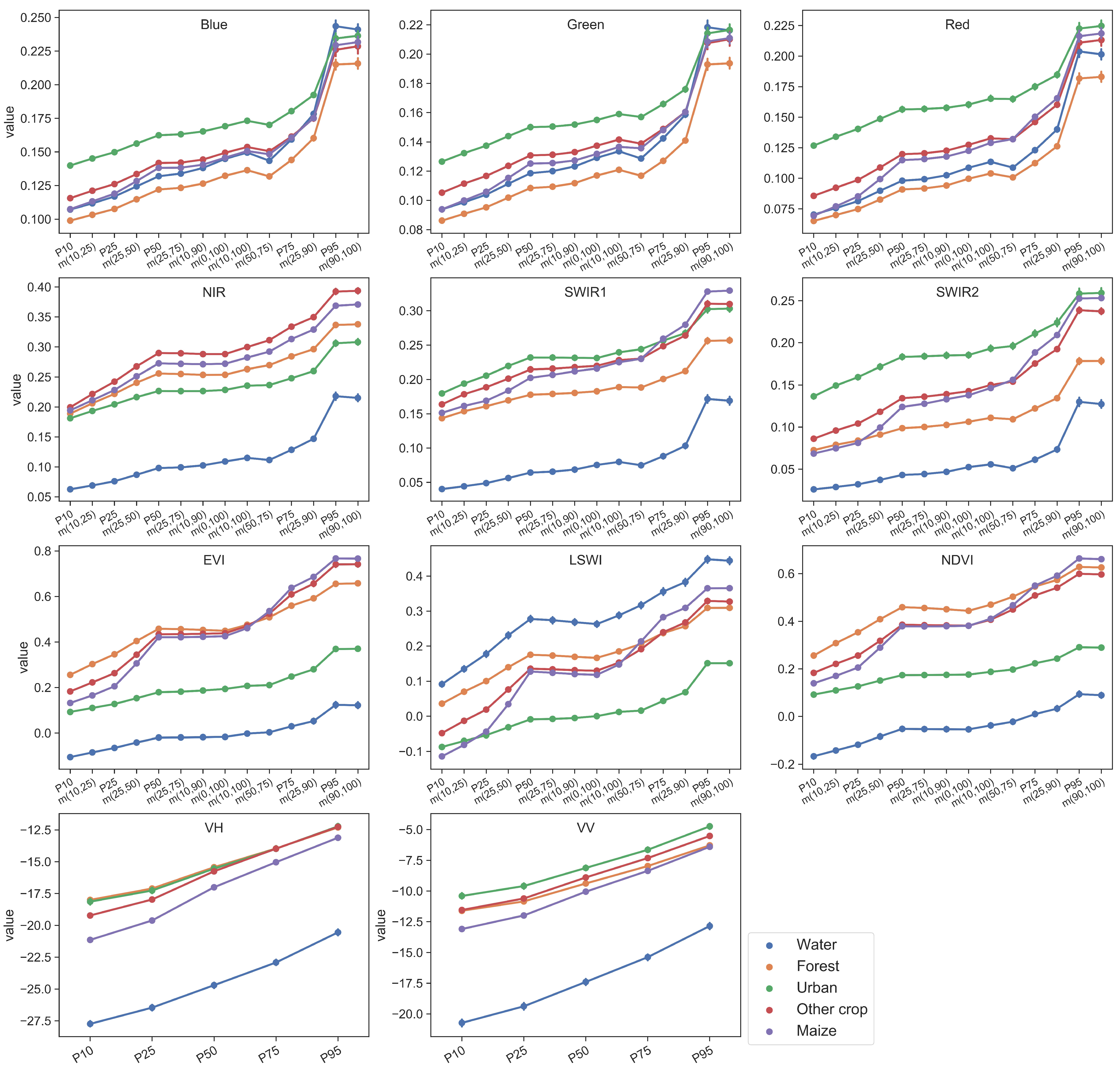 Remotesensing 11 00629 g008 Remotesensing 11 00629 g008