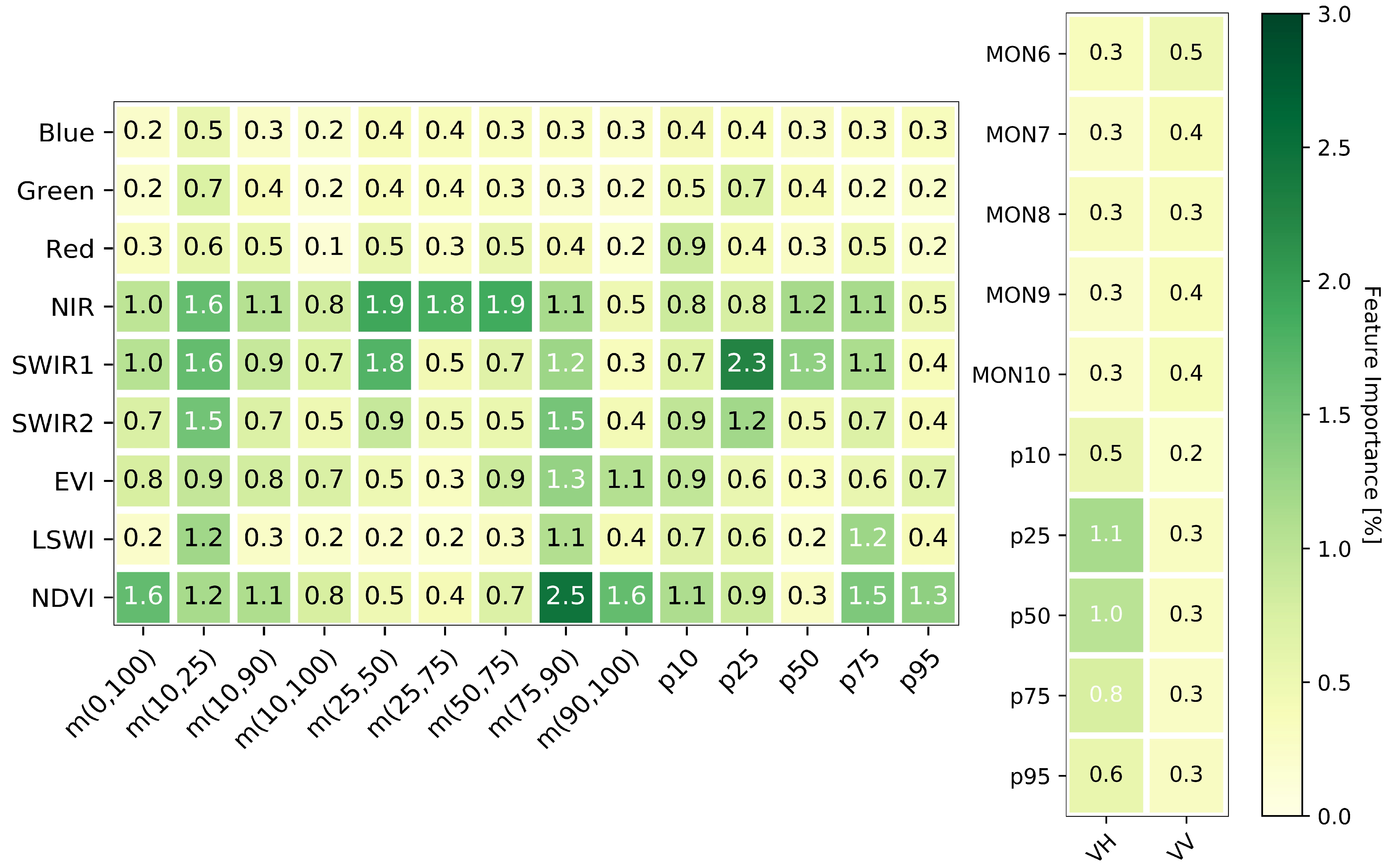 Remotesensing 11 00629 g012 Remotesensing 11 00629 g012
