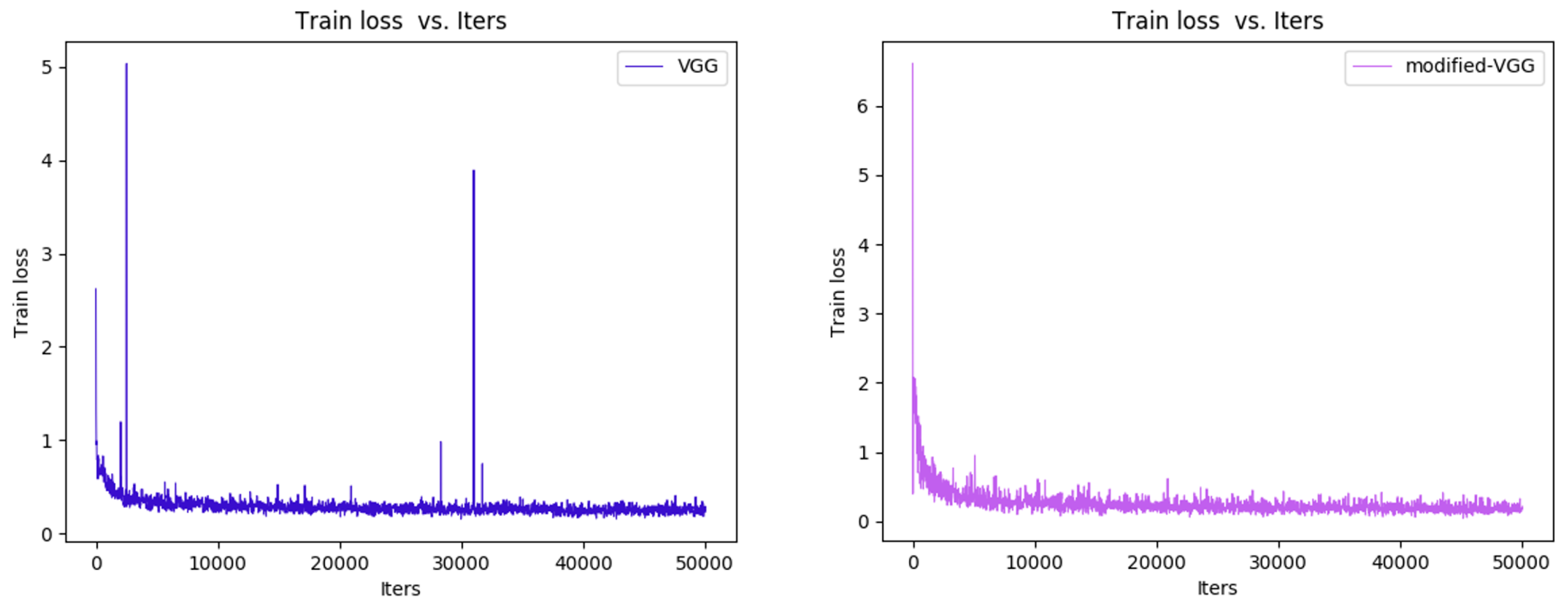 Remotesensing 11 00631 g008