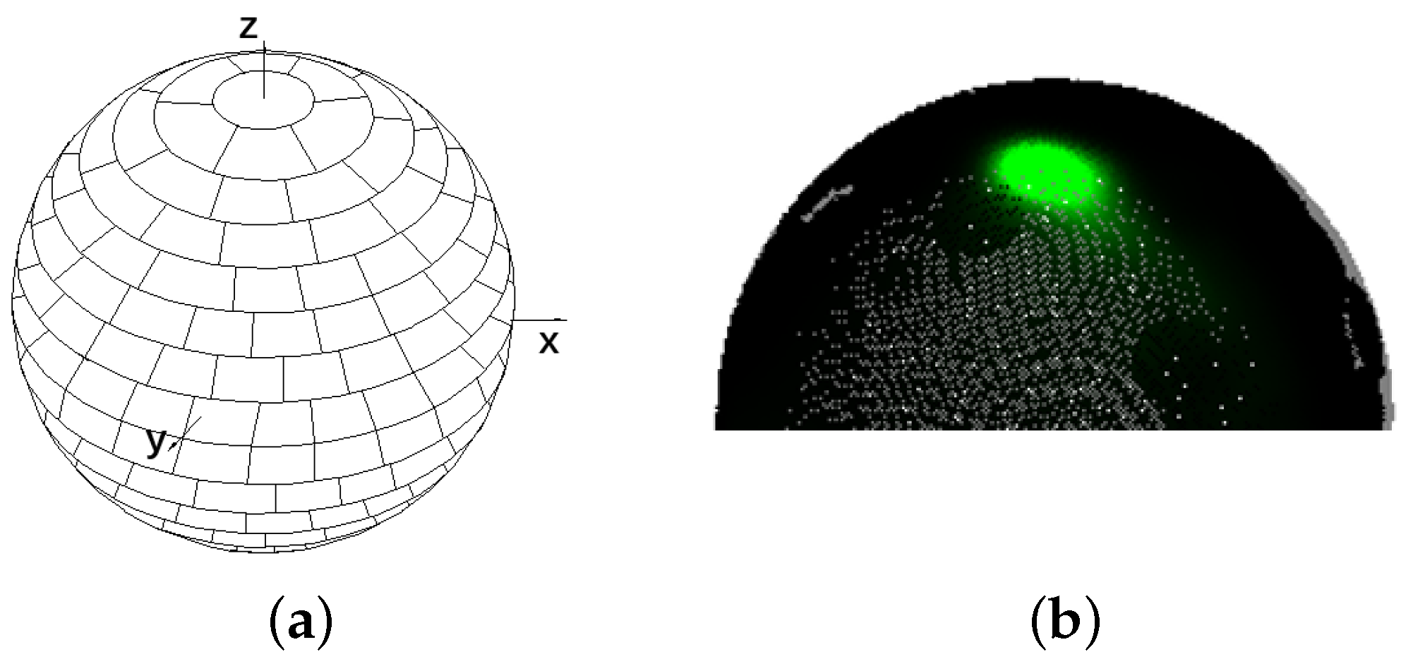 Remotesensing 11 00635 g002