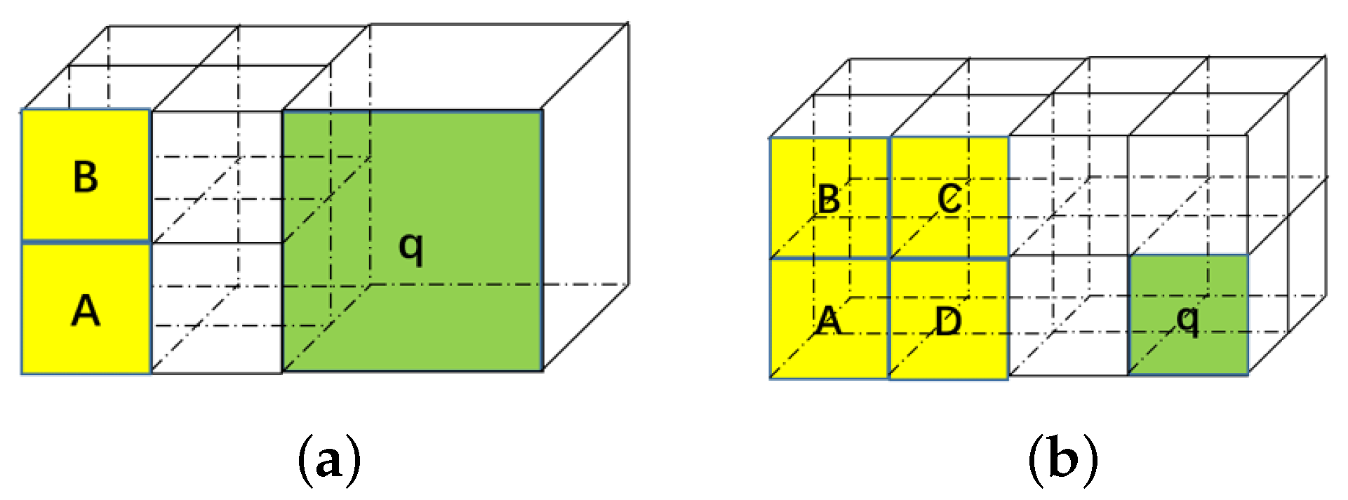 Remotesensing 11 00635 g003