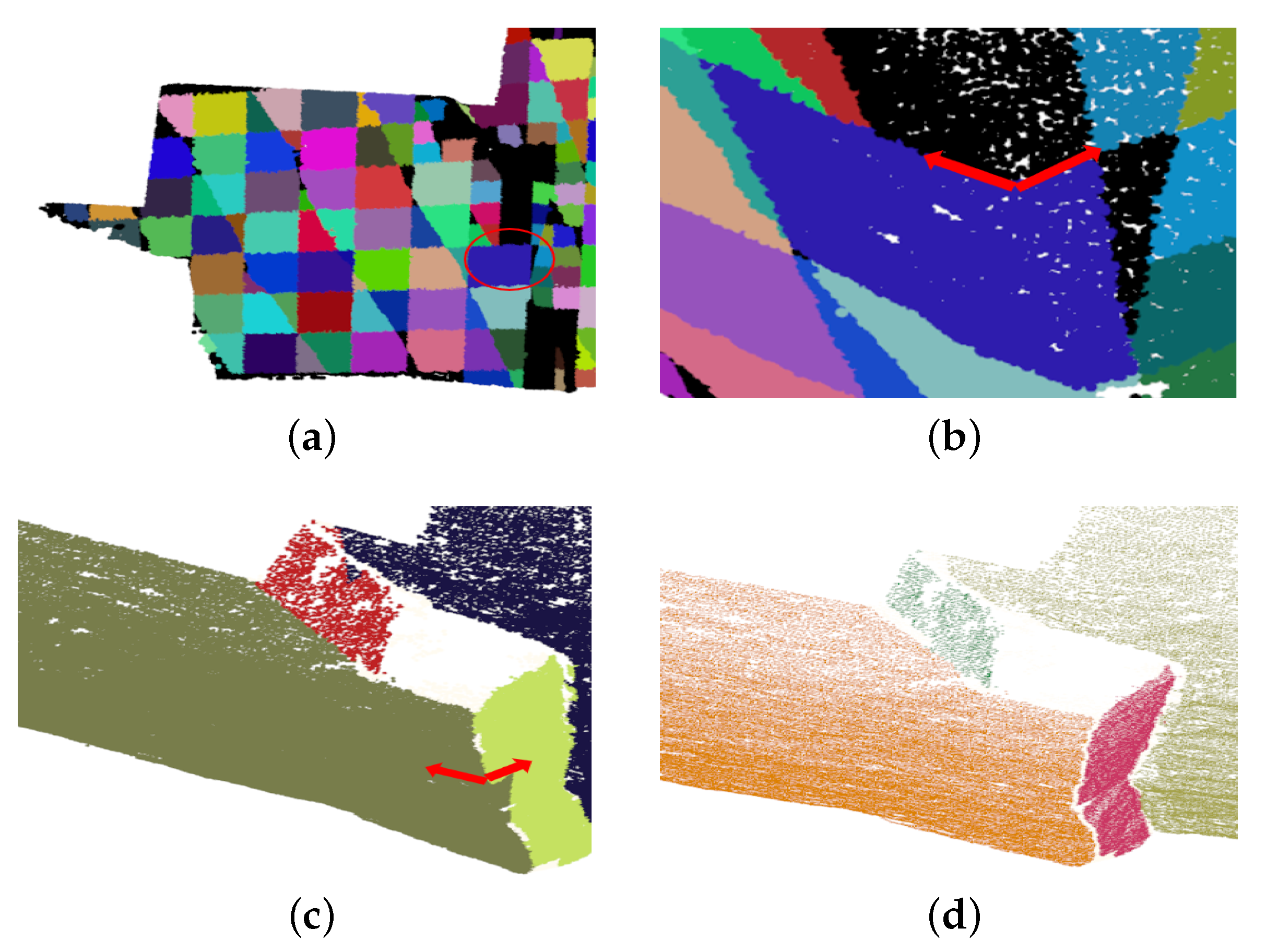Remotesensing 11 00635 g004