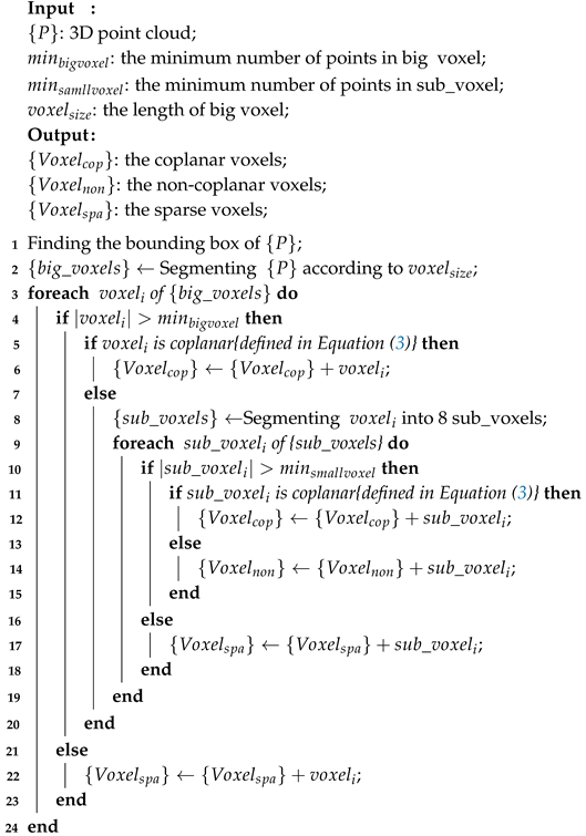Remotesensing 11 00635 i002