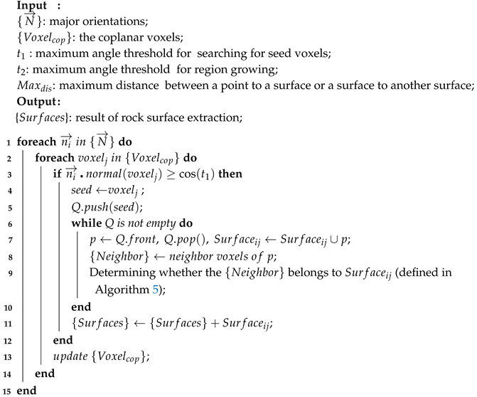 Remotesensing 11 00635 i004