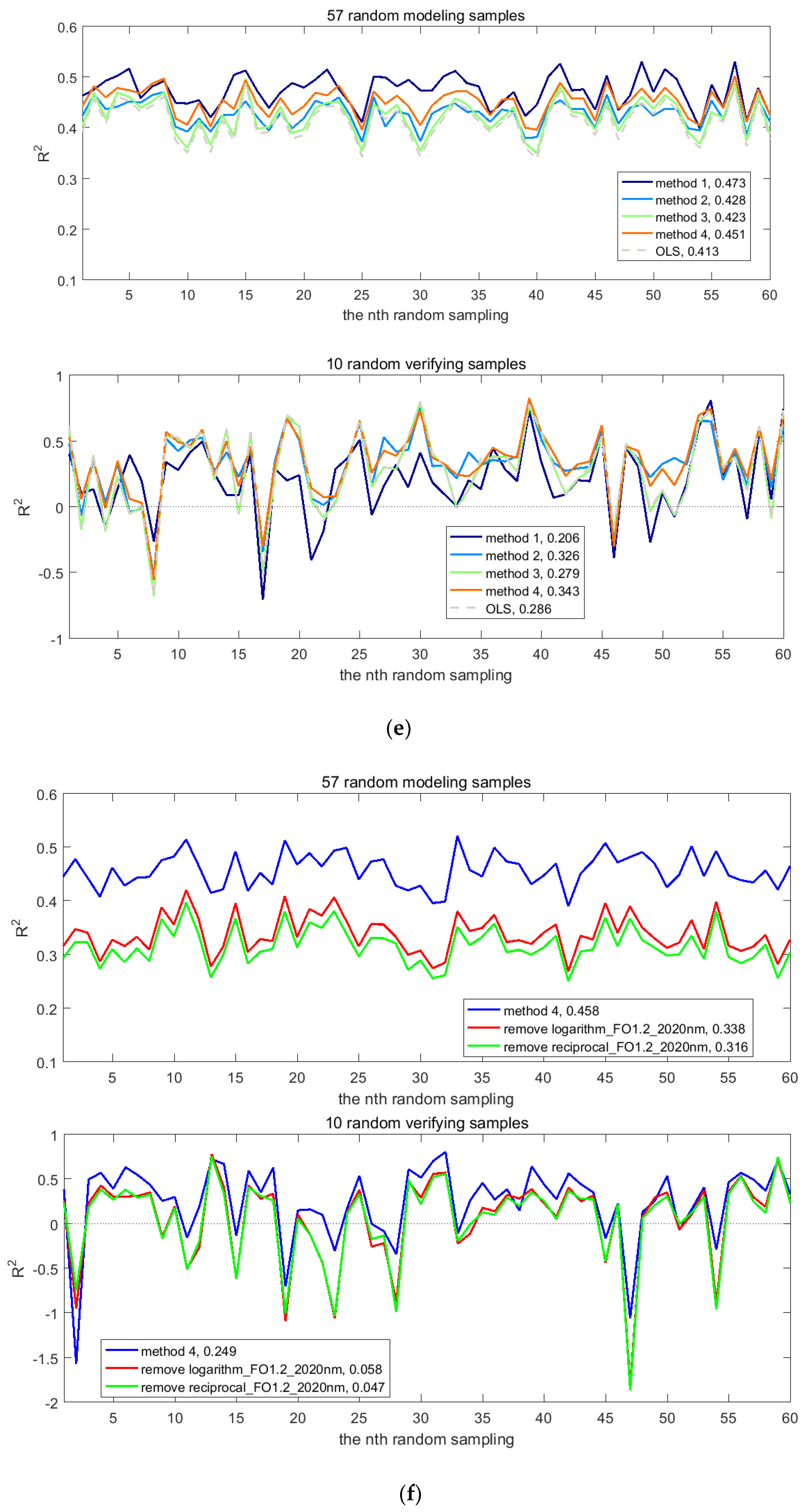 Remotesensing 11 00636 g007c