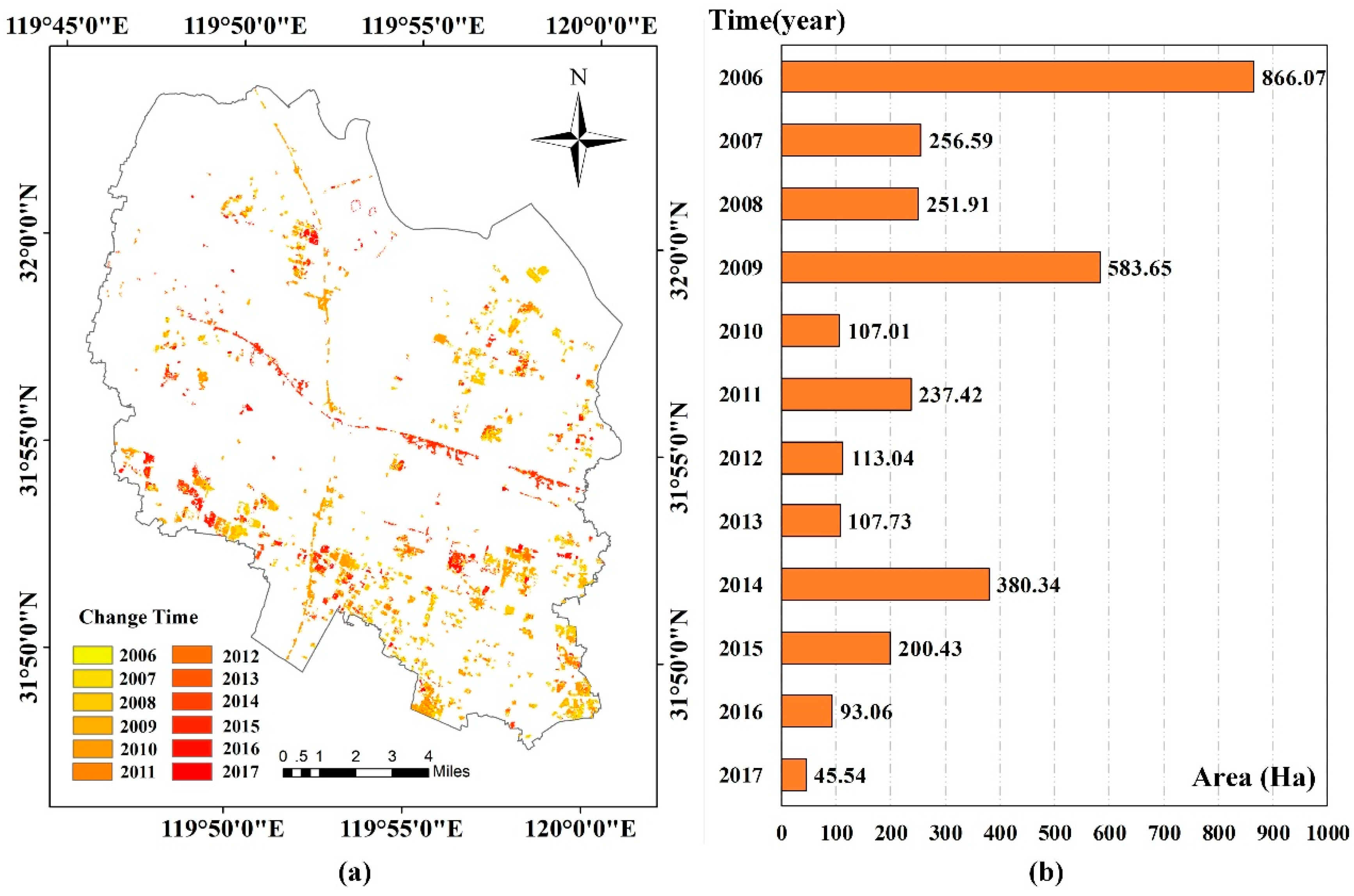 Remotesensing 11 00640 g010 Remotesensing 11 00640 g010