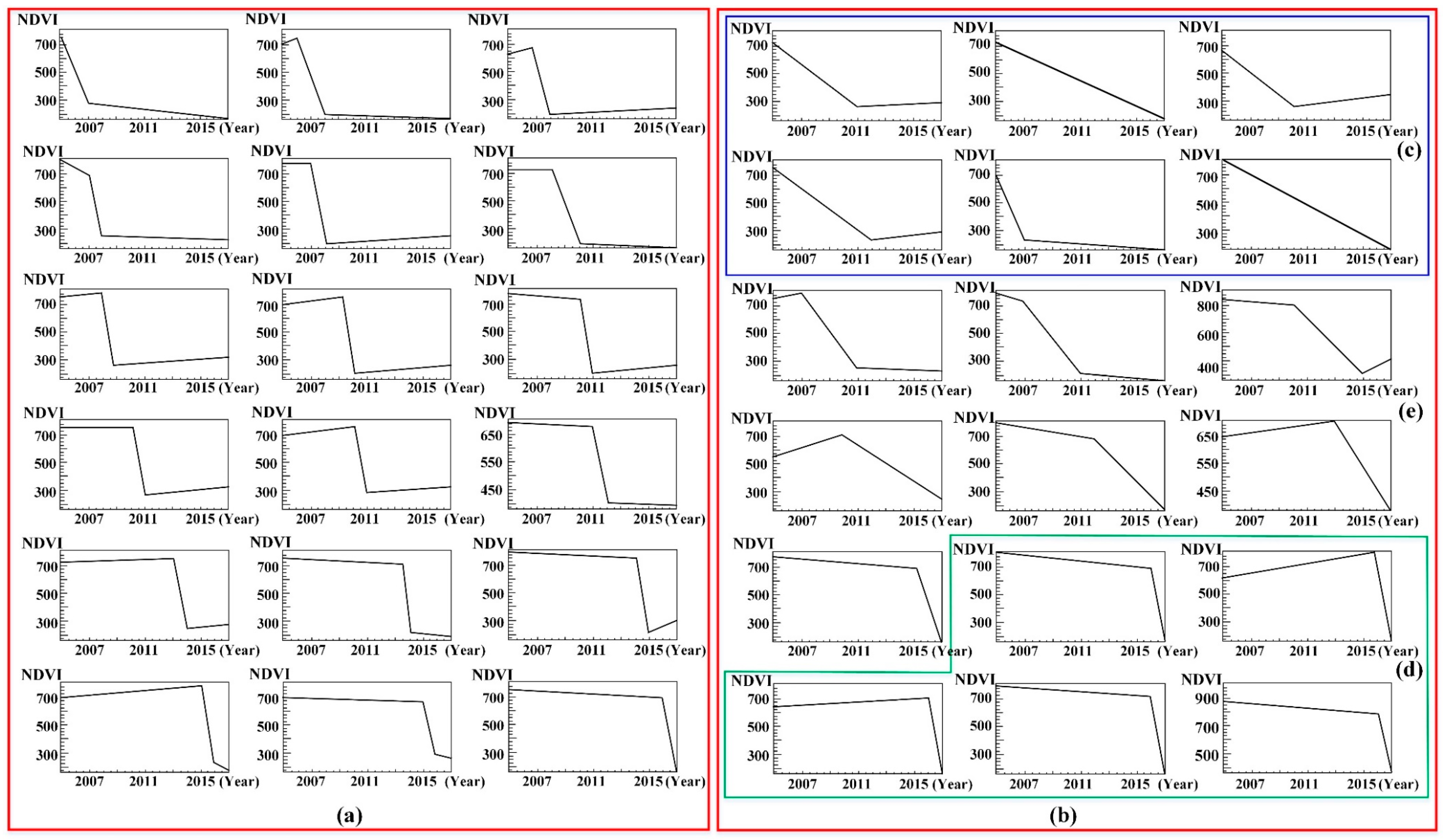 Remotesensing 11 00640 g013 Remotesensing 11 00640 g013