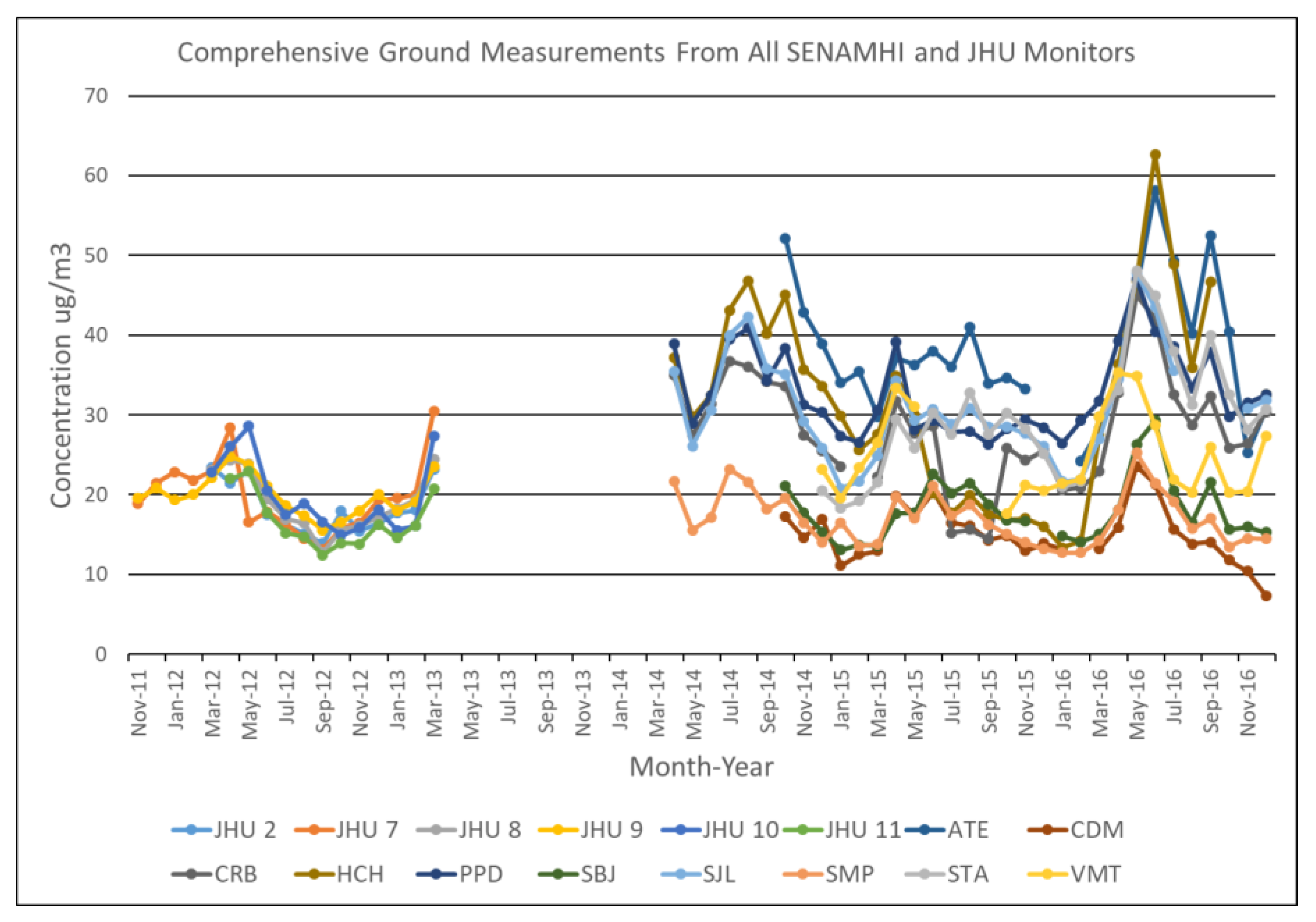 Remotesensing 11 00641 g002 Remotesensing 11 00641 g002