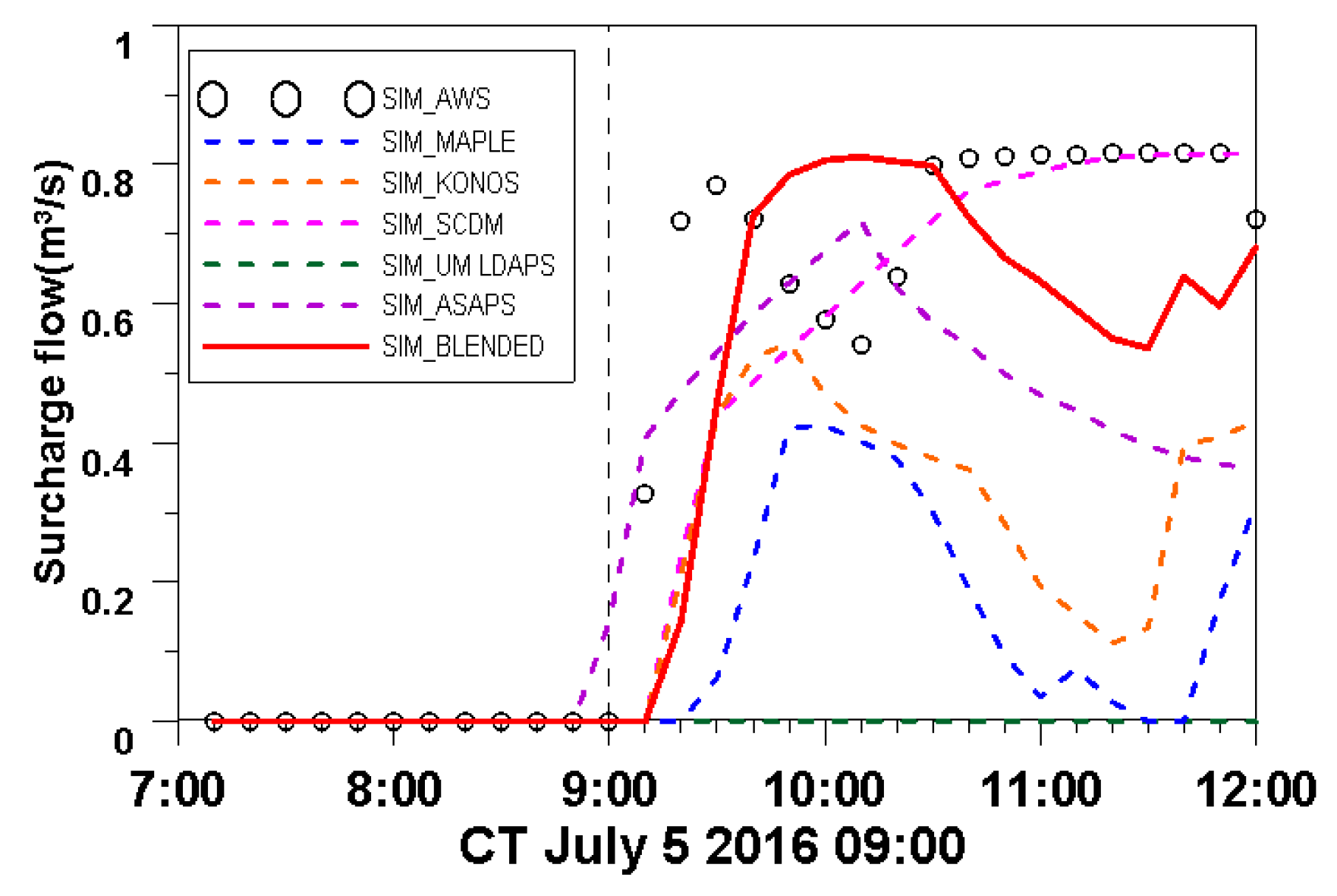 Remotesensing 11 00642 g014 Remotesensing 11 00642 g014
